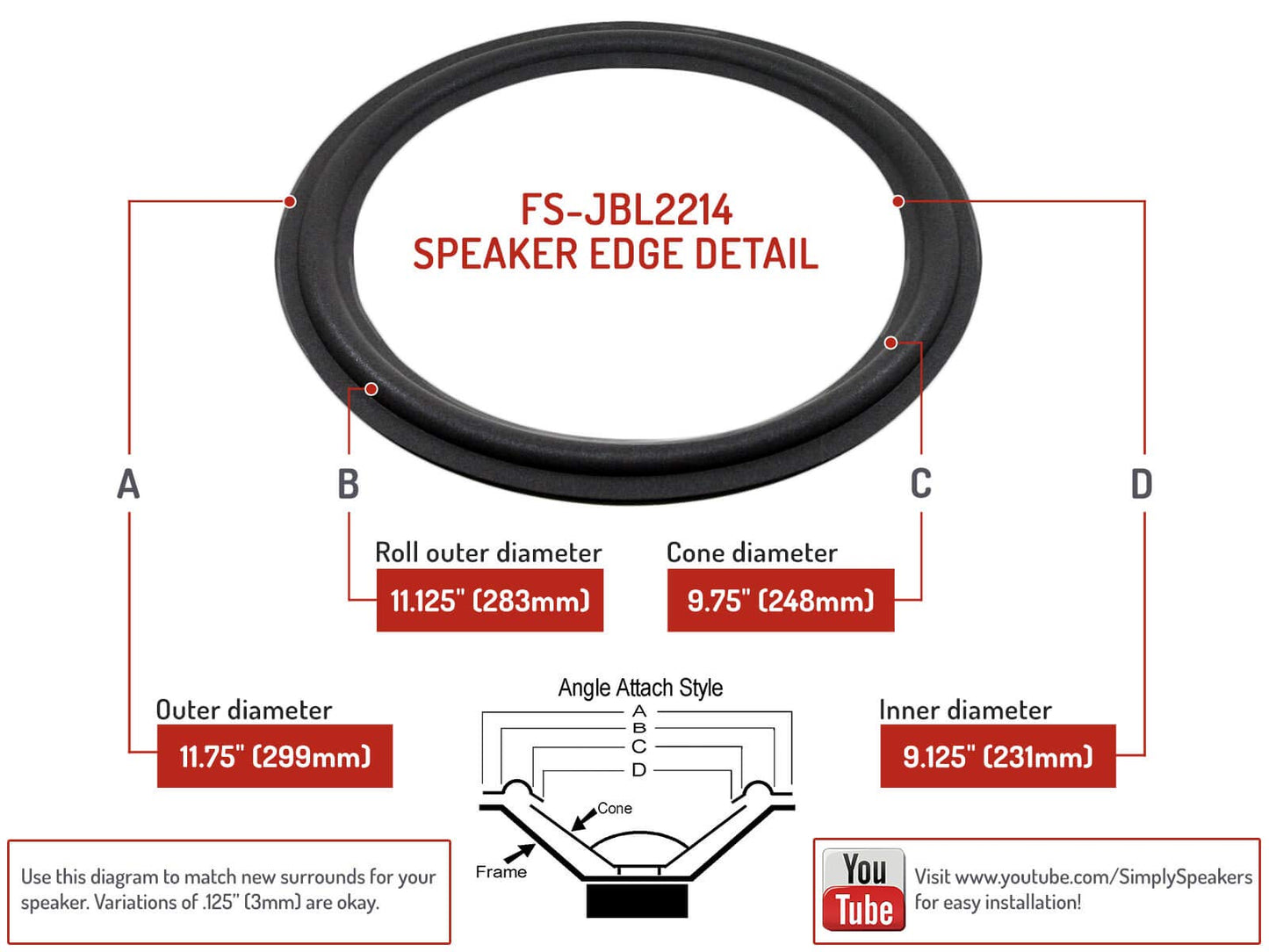 Simply Speakers 12 Inch Foam Repair Kit Compatible with JBL 2214H, L100T3, Urei, FSK-2214JBL (Pair)