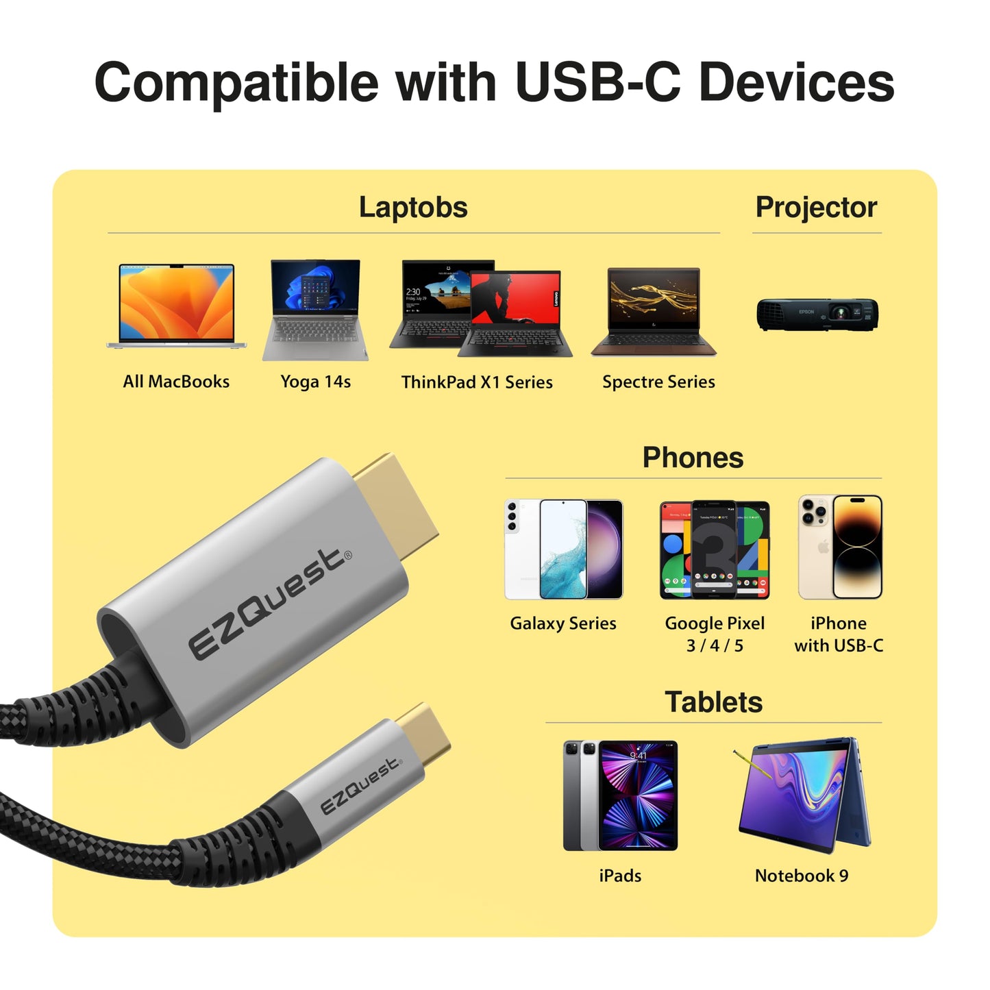 EZQuest DuraGuard USB-C to HDMI 8K 60Hz Cable (7.2ft) for External Displays - Supports HDR10 - Kevlar Reinforced & Nylon Braided - Thunderbolt 3/4