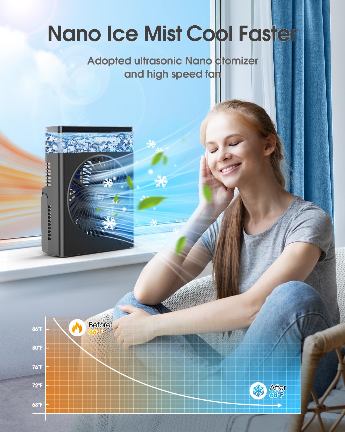 JINLICTE Portable Misting Fan,?Max 15H Runtime? 8-Inch Rechargeable Water Cooling Mist Fan with 600mL Water Tank, Quiet USB Battery Powered, Perfect