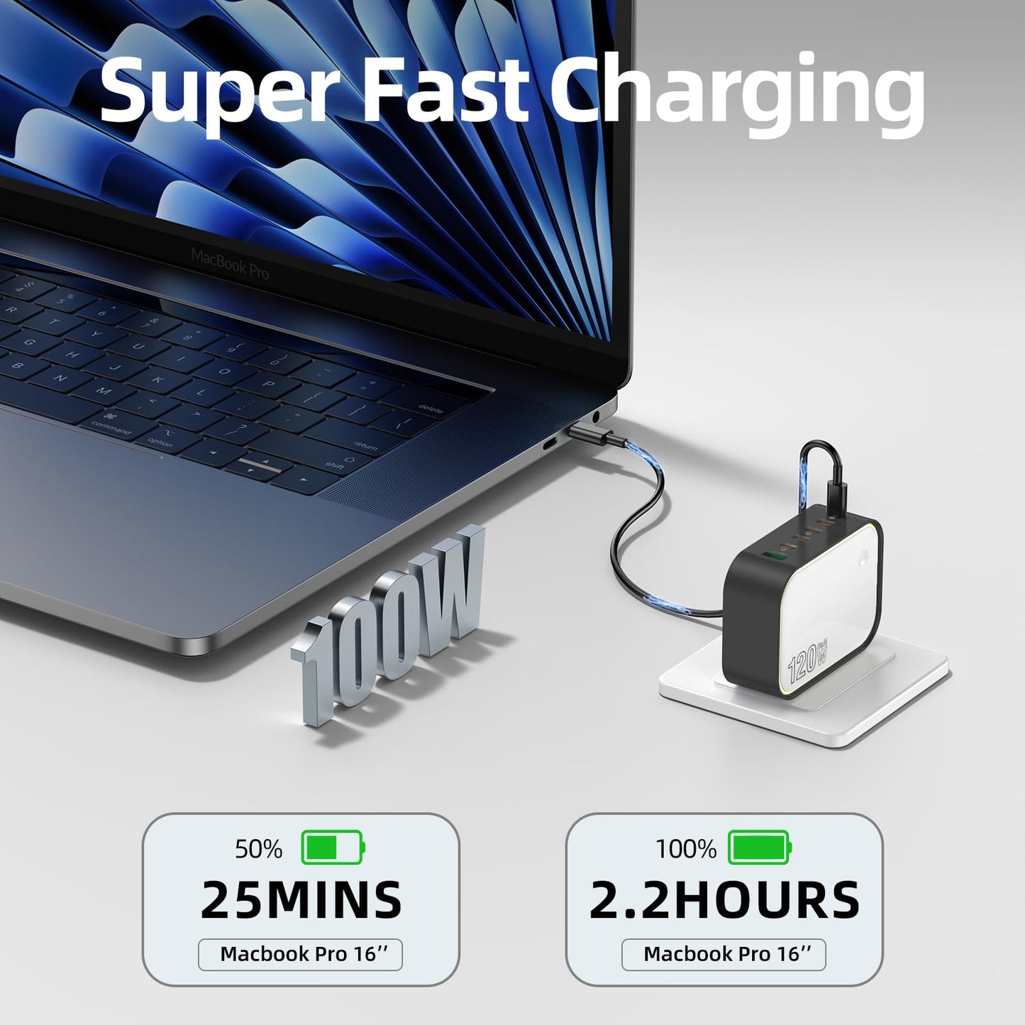 120W GaN USB C Charger, 6-Port Fast Charging Block with Night Light, PD 100W Wall Charger for MacBook Pro/Air, iPhone 17/16/15 Series, iPad, Laptop