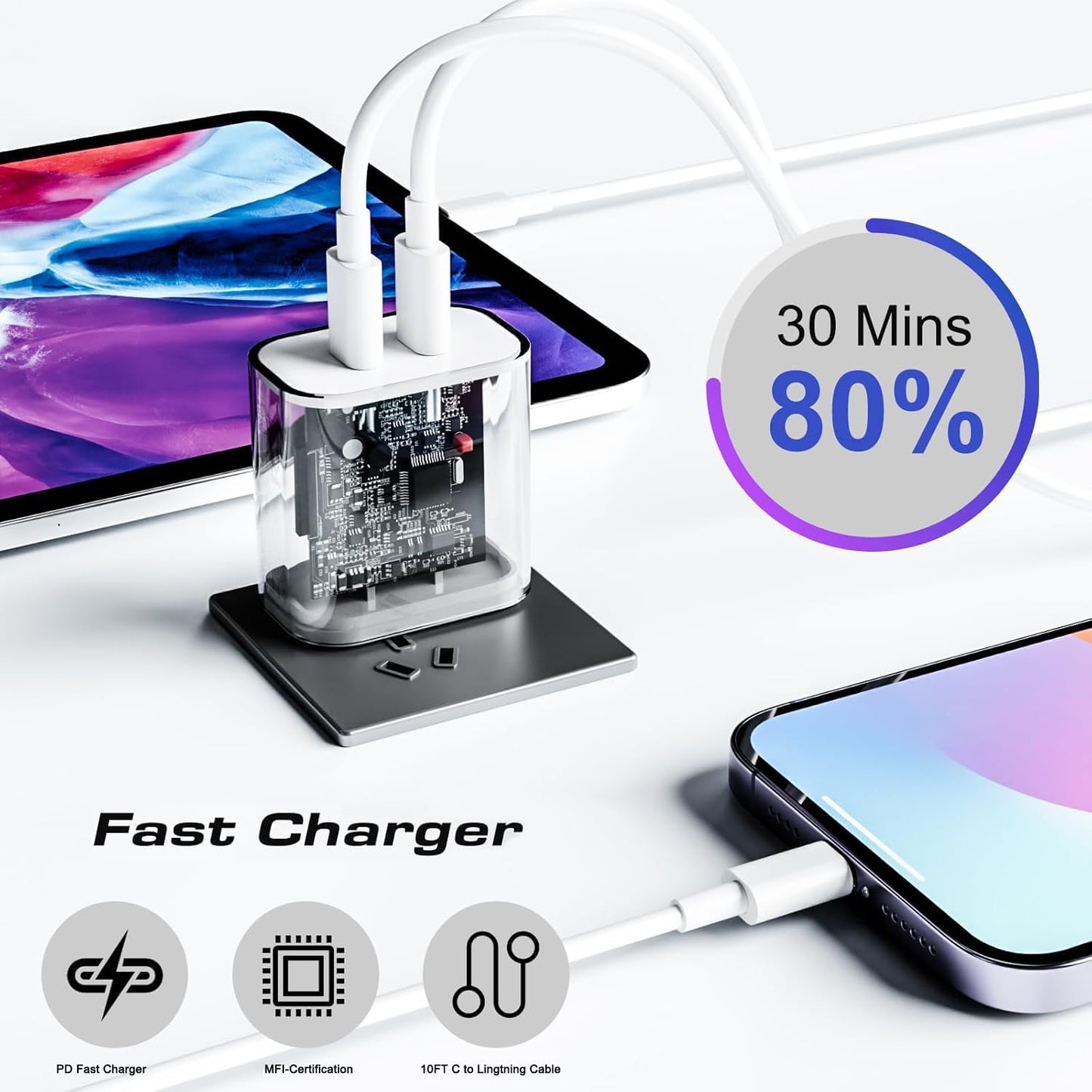 for iPhone Fast Charger,Dual Port USB C iPhone Charger Fast Charging Block,Super Fast Apple Double Type C Wall Charger,2Pack 10FT Quick USB C