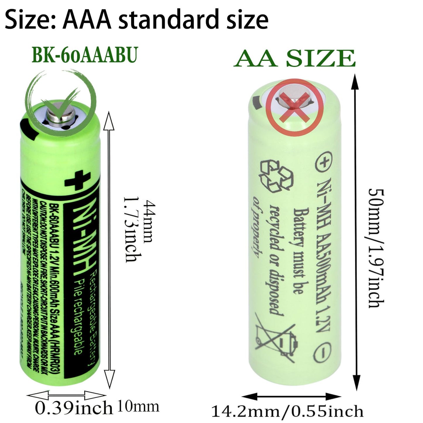 Yibatopow 2Packs BK-60AAABU 1.2V 600mAh Replacement Batteries,AAA Ni-MH Rechargeable Batteries 1.2V for Panasonic Cordless Phones, Phone Handset
