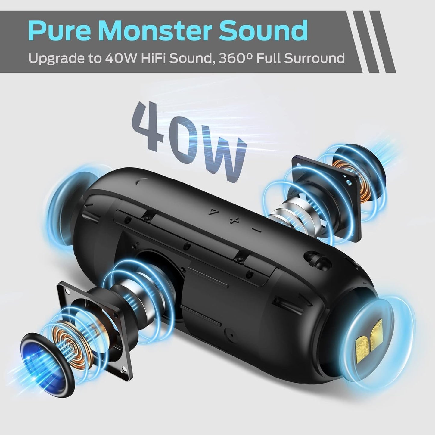 Monster S320 Bluetooth Speaker, 40W True Wireless,360° Stereo Sound Effect,IPX7 Waterproof, 32 Hour Playing Time,Suitable for Outdoor Portable