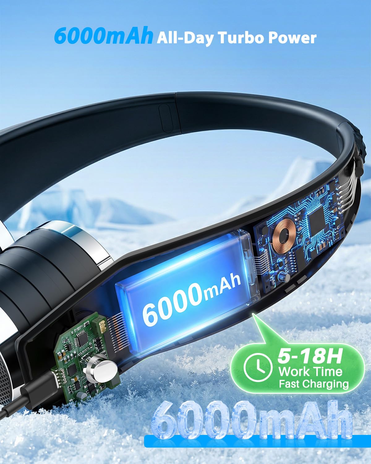 Ausic Portable Neck Fan, Personal Neck Fan with Dual High Speed Turbo Vents, 6000mAh Outdoor Cooling Fan Blow Cold Air, Wearable Rechargeable Travel