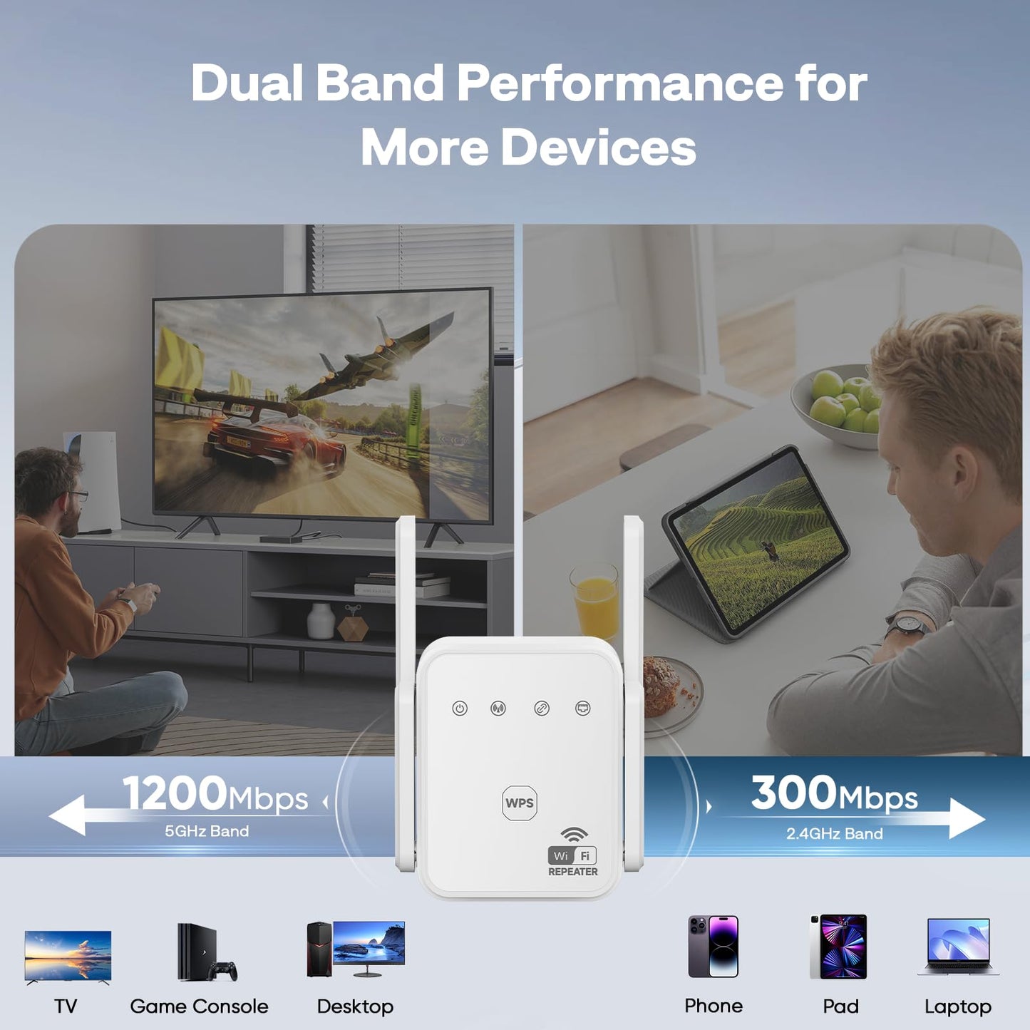 1200Mbps WiFi Extender Signal Booster for Home, Dual Band 5GHz/2.4GHz Wireless Internet Repeater with 4 External Antennas, Covers Up to 3600 Sq.ft