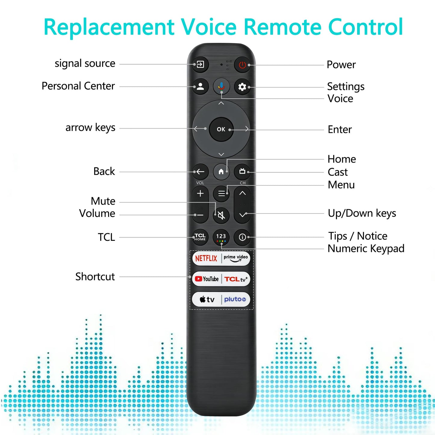 RC813 Remote Control Compatible with TCL Google TV LED QLED 4K UHD Smart TVs Replacement S4 S5 Q6 QM7 Series, 40ft Range, Netflix Shortcut Large