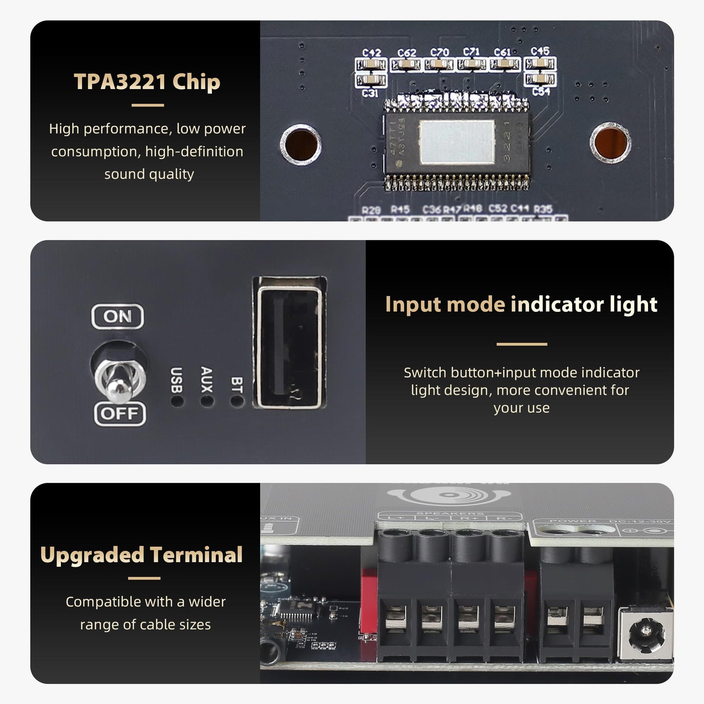 T100HS-W Power Amplifier Board Bluetooth5.2 TPA3221 Chip 2.0 Channel 100W×2,Audio Power Amplifier with Front Panel