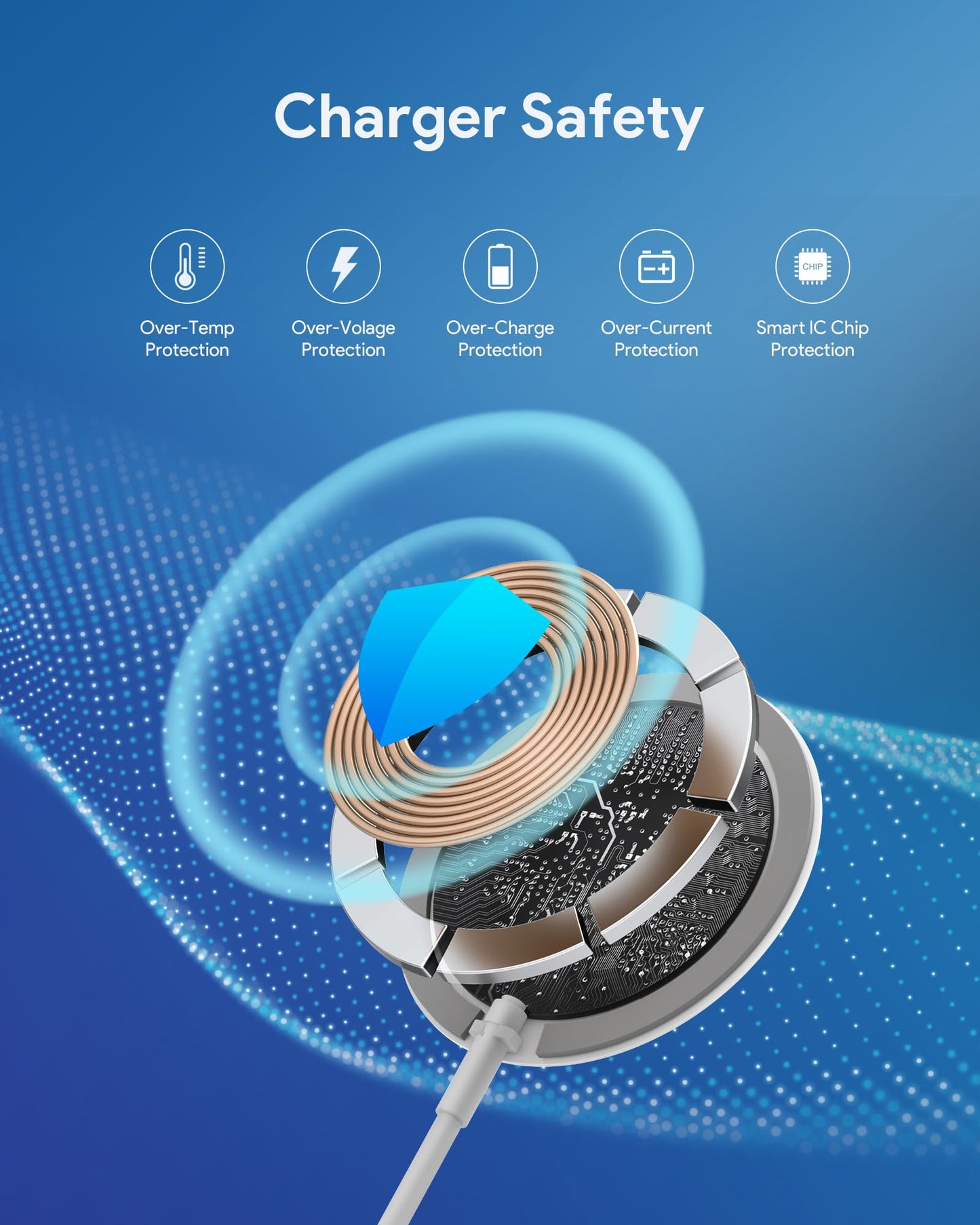 SMOONFACE Magnetic Wireless Charger for iPhone 17 16 Wireless Charger with 20W PD USB C Charger, 2 Pack Compatible with Magsafe Charger for iPhone