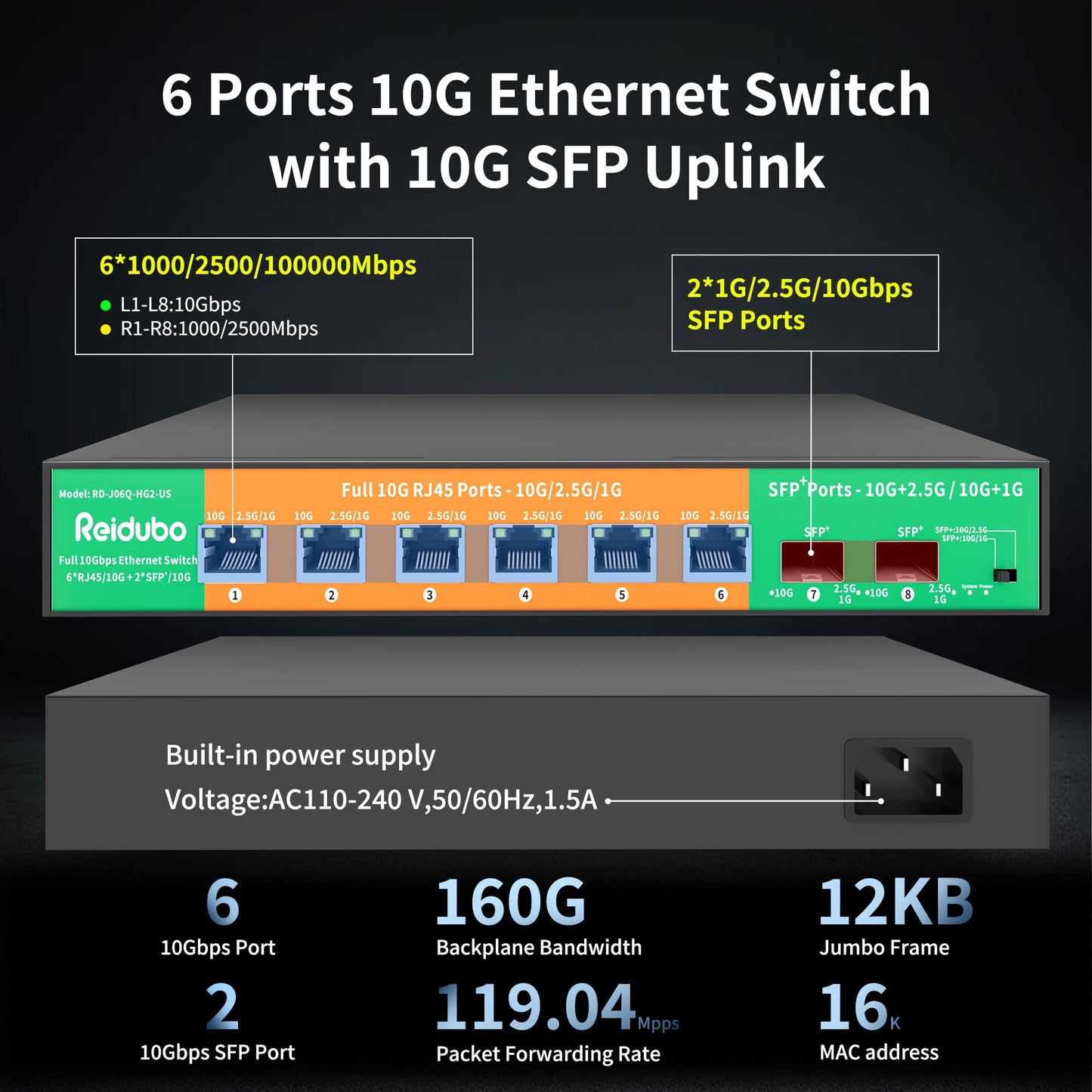 8-Port 10Gb Ethernet Switch Unmanaged, 6 x 10G RJ45 Ports, 2 x 10G SFP+ Ports, 10Gbps/2.5G/1G Auto-Negotiation, 160Gbps Capacity Ethernet Switch