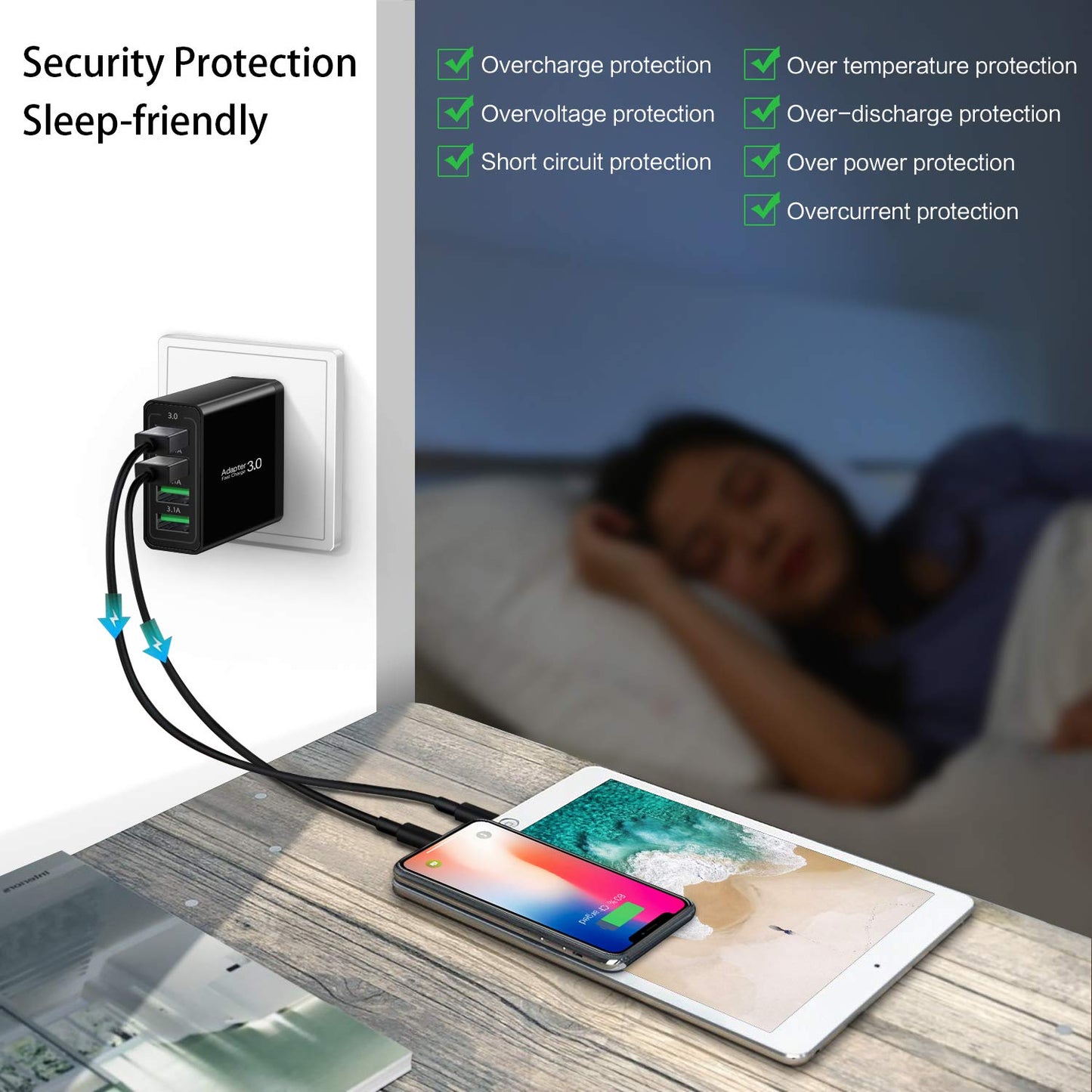 Fast Charging 3.0 Wall Charger, 4-Port USB Charger Block, iSeekerKit Multi USB Power Adapter, Dual Charging Box Plug Brick Cube Compatible for iPhone