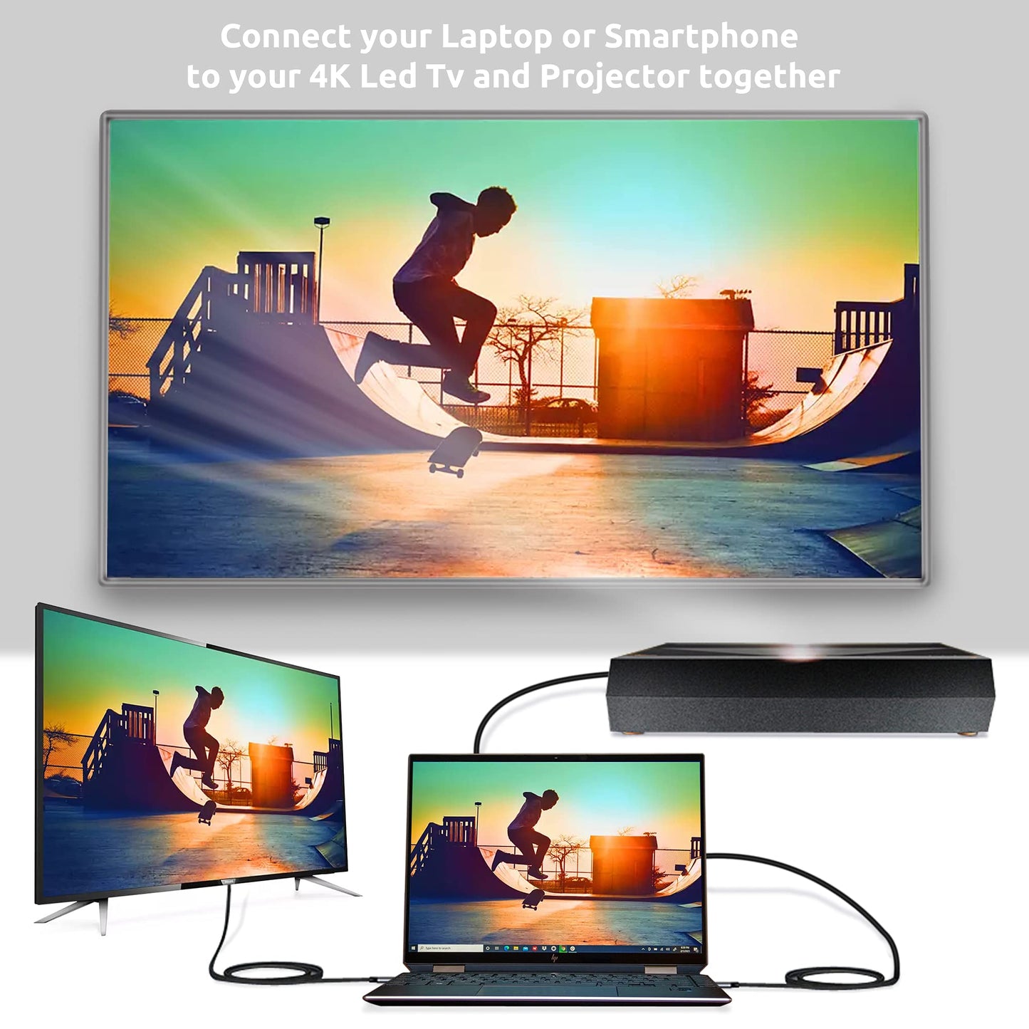 HDMI USB Type-C 8k/4k Cable Kit Compatible with Samsung SM-F916B Supports Thunderbolt 3/4 a 60Hz Full Digital HDMI 2.1 USB Type-C, Stable Driver