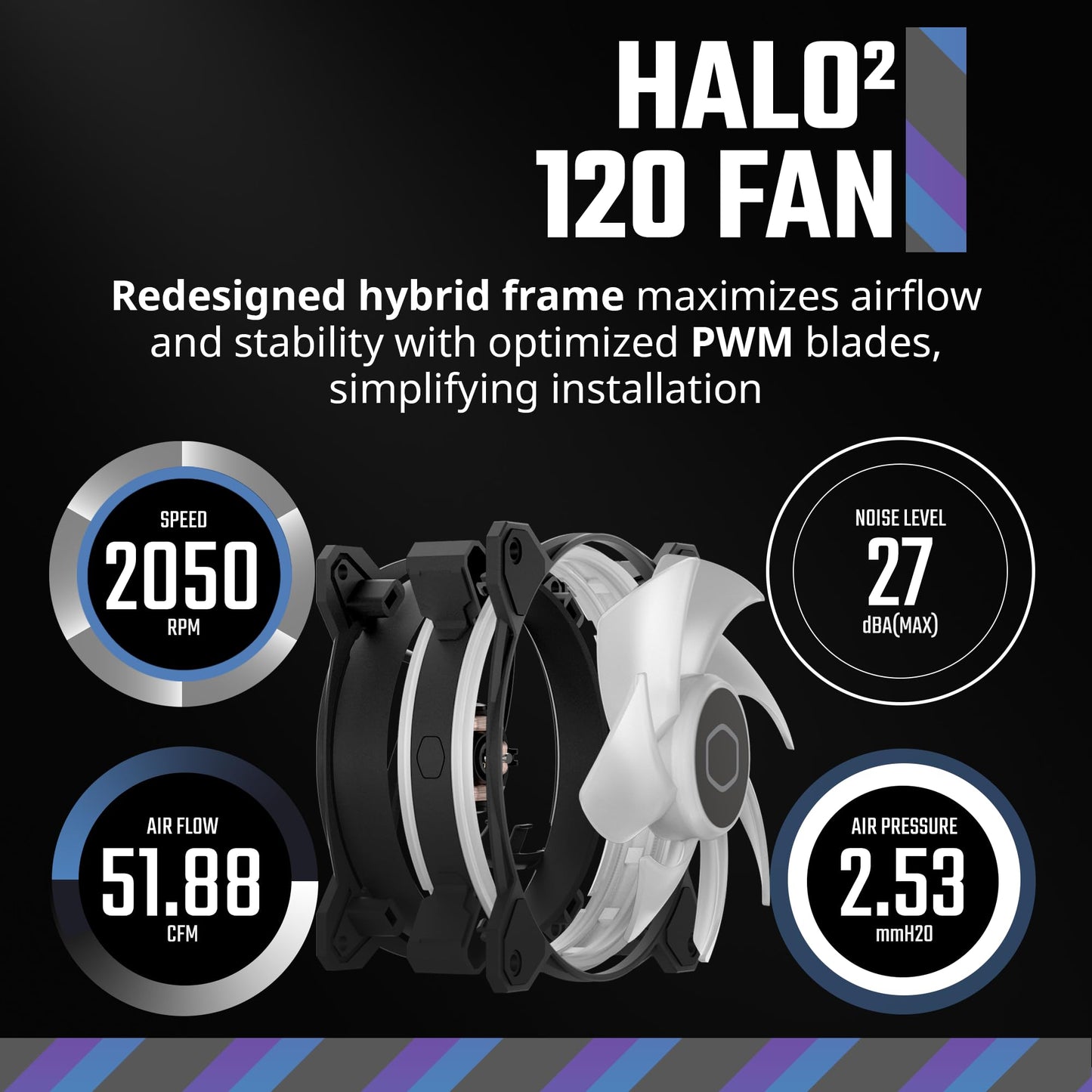 Cooler Master MF120 Halo² 3in1 PC Case|Liquid Cooler|Air Cooler Fan, 120mm Fan, Dual-Loop aRGB Rings, Dynamic PWM 2,050 RPM, Air Balance Blades, aRGB