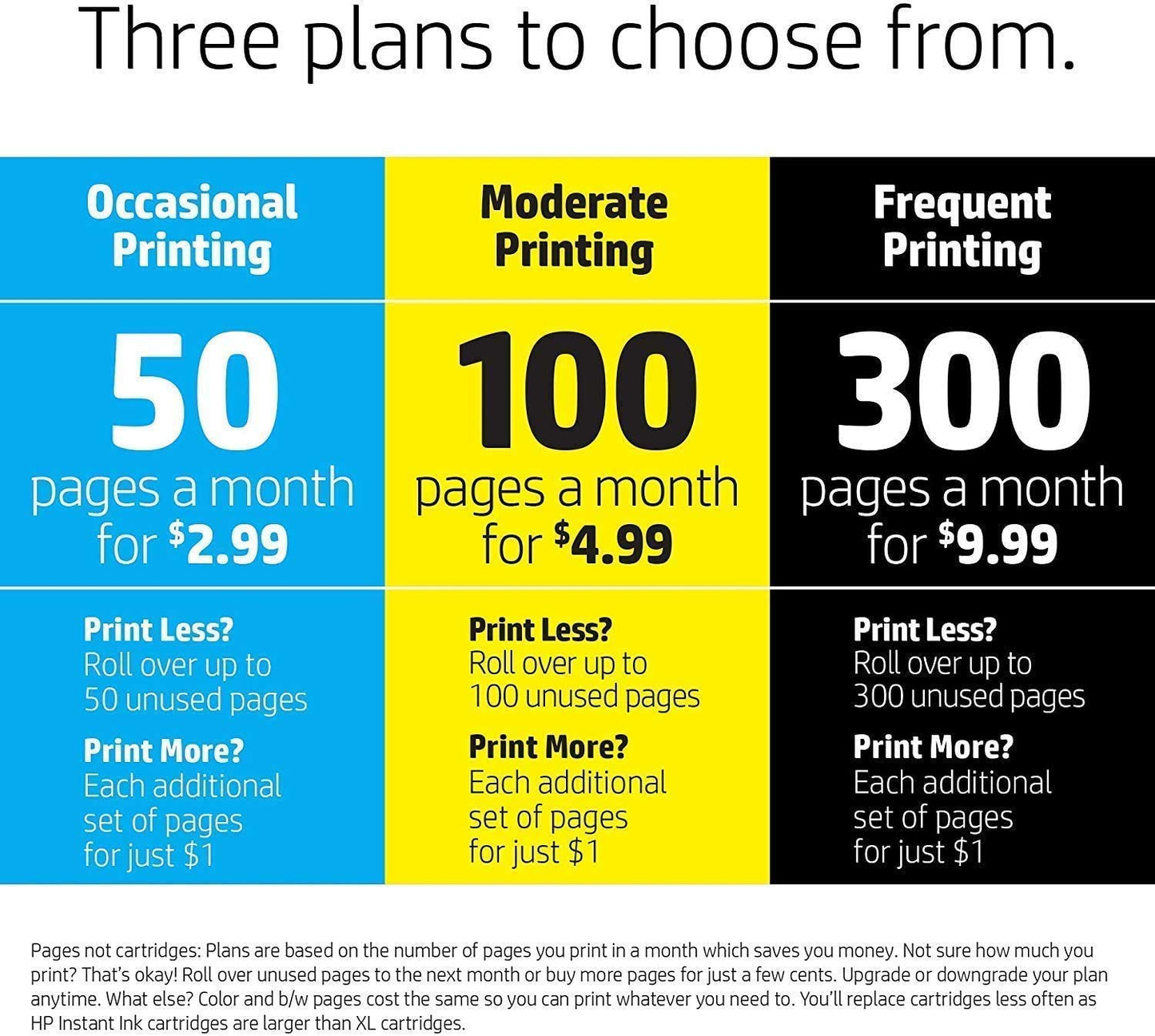 HP OfficeJet Pro 6978 All-in-One Wireless Printer with Mobile Printing (T0F29A) and Instant Ink Prepaid Card for 50 100 300 Page per Month Plans