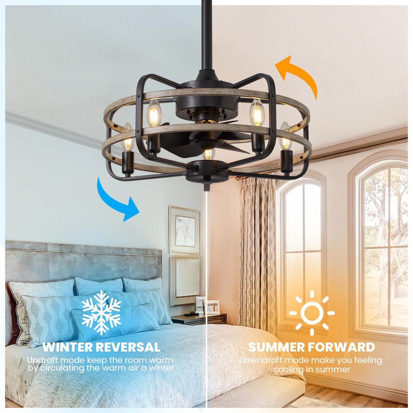 NOXARTE 20 Inch Caged Ceiling Fan with Light and Remote, Flush Mount Vintage Farmhouse Fandelier 6 Speeds Reverse Motor Rustic Bladeless Ceiling Fan