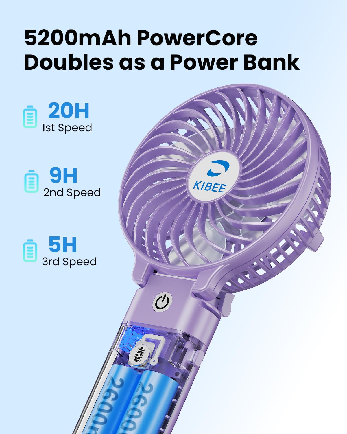 KIBEE Portable Handheld Fan, 5200mAh Rechargeable Mini Fan with Up to 20H Runtime, 180° Foldable Personal Fan, 3 Speeds, Desk Stand, Travel Essentials