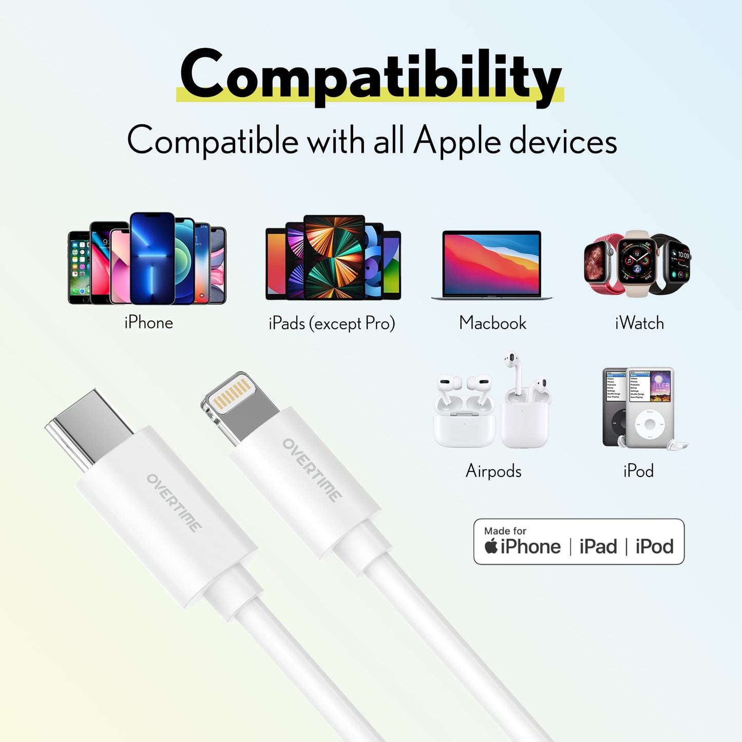 Overtime iPhone Lightning Cable, MFI Certified, Portable & Smart USB-C to Lightning Charging Cable, Fast Apple Charging Cord, 6ft iPhone Charger Cord…