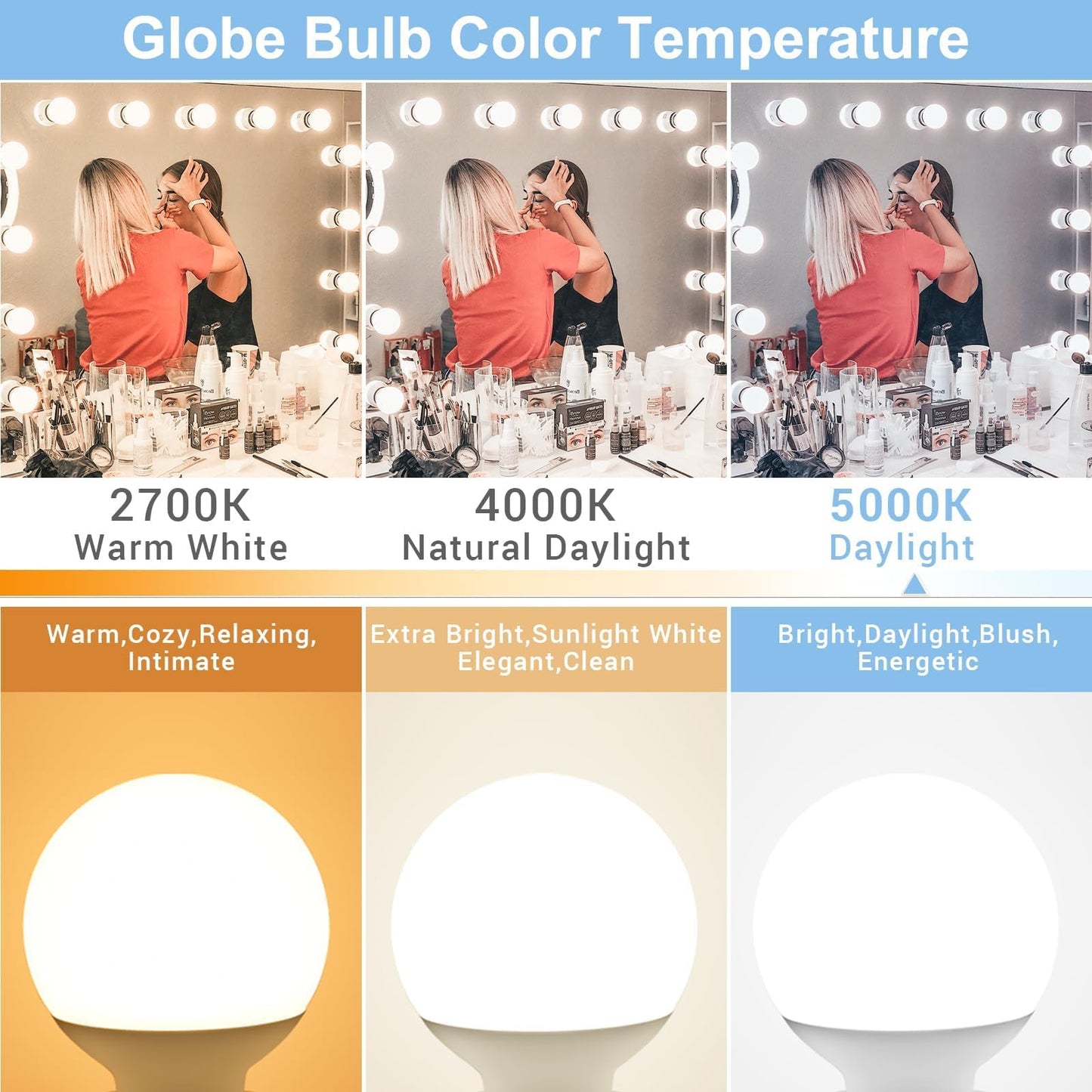 hansang G25 LED Globe Light Bulbs, Vanity Bulbs for Bathroom 60W Equivalent