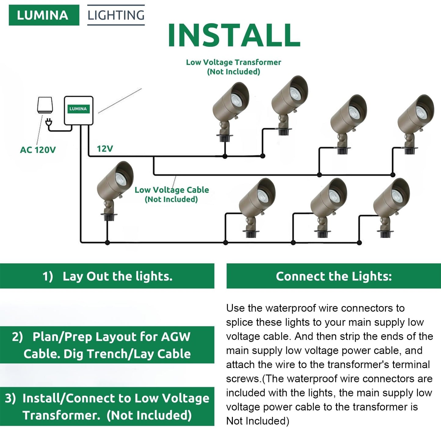 Lumina Lighting® 4W Landscape Lighting 12V Landscape Lights Low Voltage Landscape Spotlights Warm White Waterproof Outdoor Replaceable LED Bulb