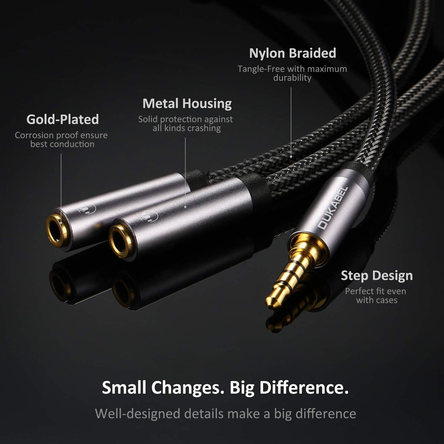 DUKABEL Headphone Splitter, Strong Braided & Gold-Plated 3.5mm Stereo Audio Y Splitter Cable 4-Pole Male to 2-Female Port Audio Stereo Cable Dual