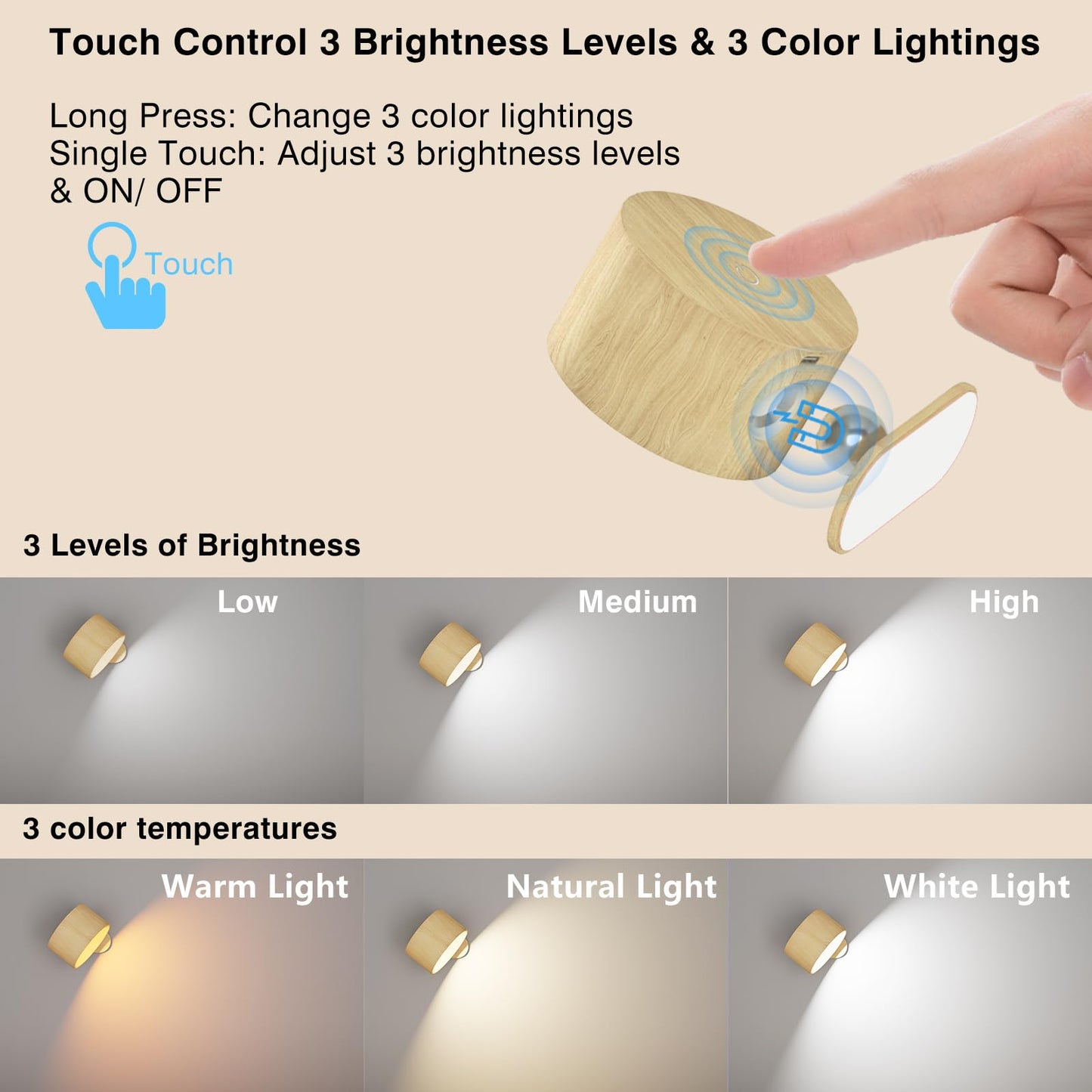 AKSDA Rechargeable Wall Sconce, Battery Operated LED Reading Light with 360-Degree Rotation Magnetic Mounting, Dimmable 3 Color Temps Touch Control