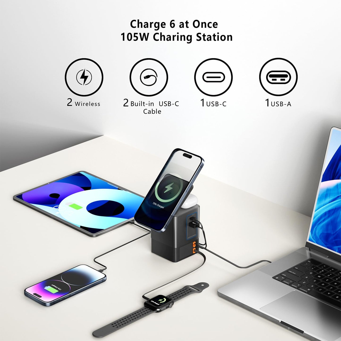 Electmagic 105W Charging Station-MagSafe Compatible,6-in-1 Charging Dock,Gan Retractable Charger with Dual 65W Cables,USB-C Fast Charging for iPhone