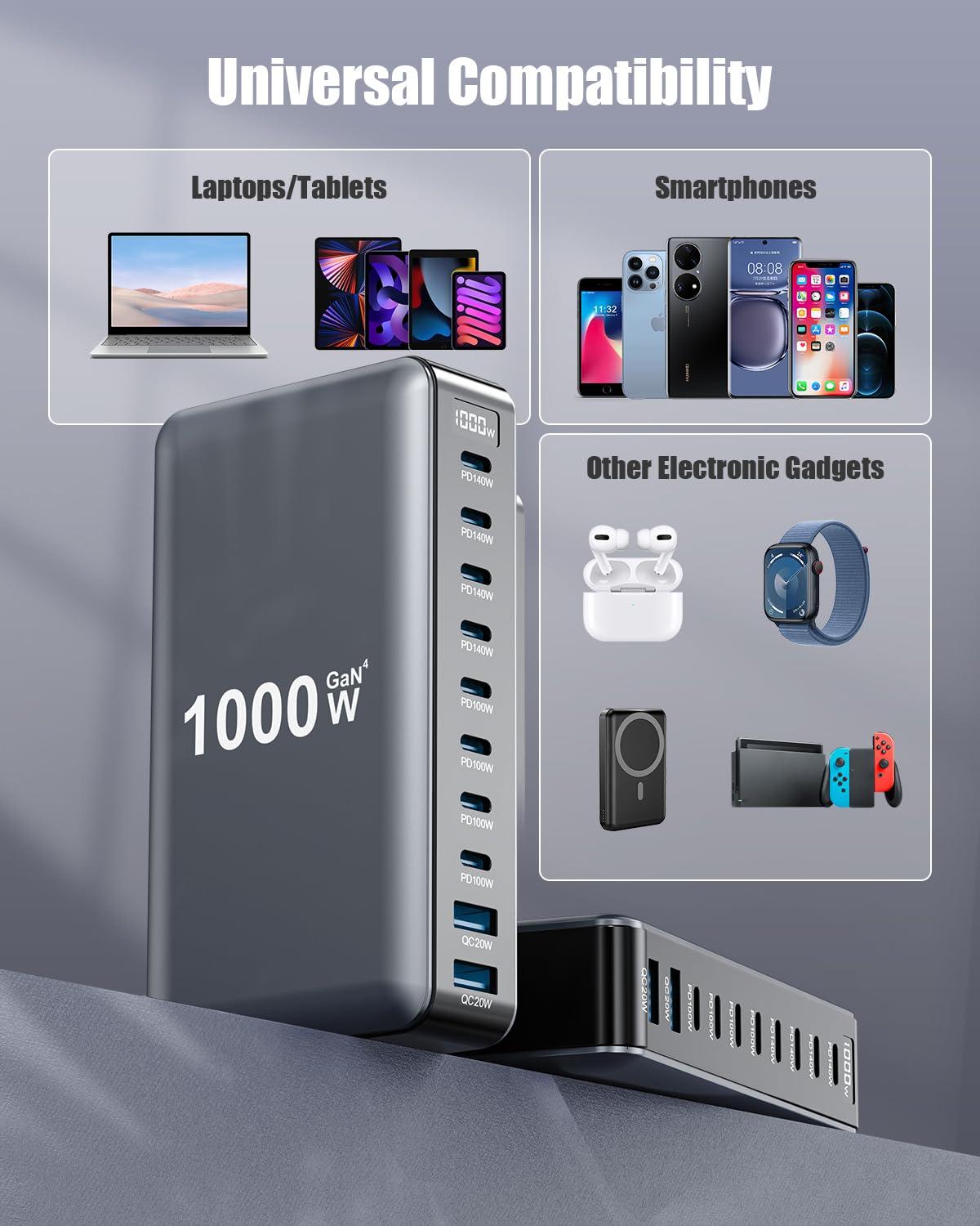 440W USB C Charger Block Charging Station Hub,8 Port GaN III Fast Charging Brick with 5ft Extension Cord,PD QC PPS 100W Laptop Power Adapter