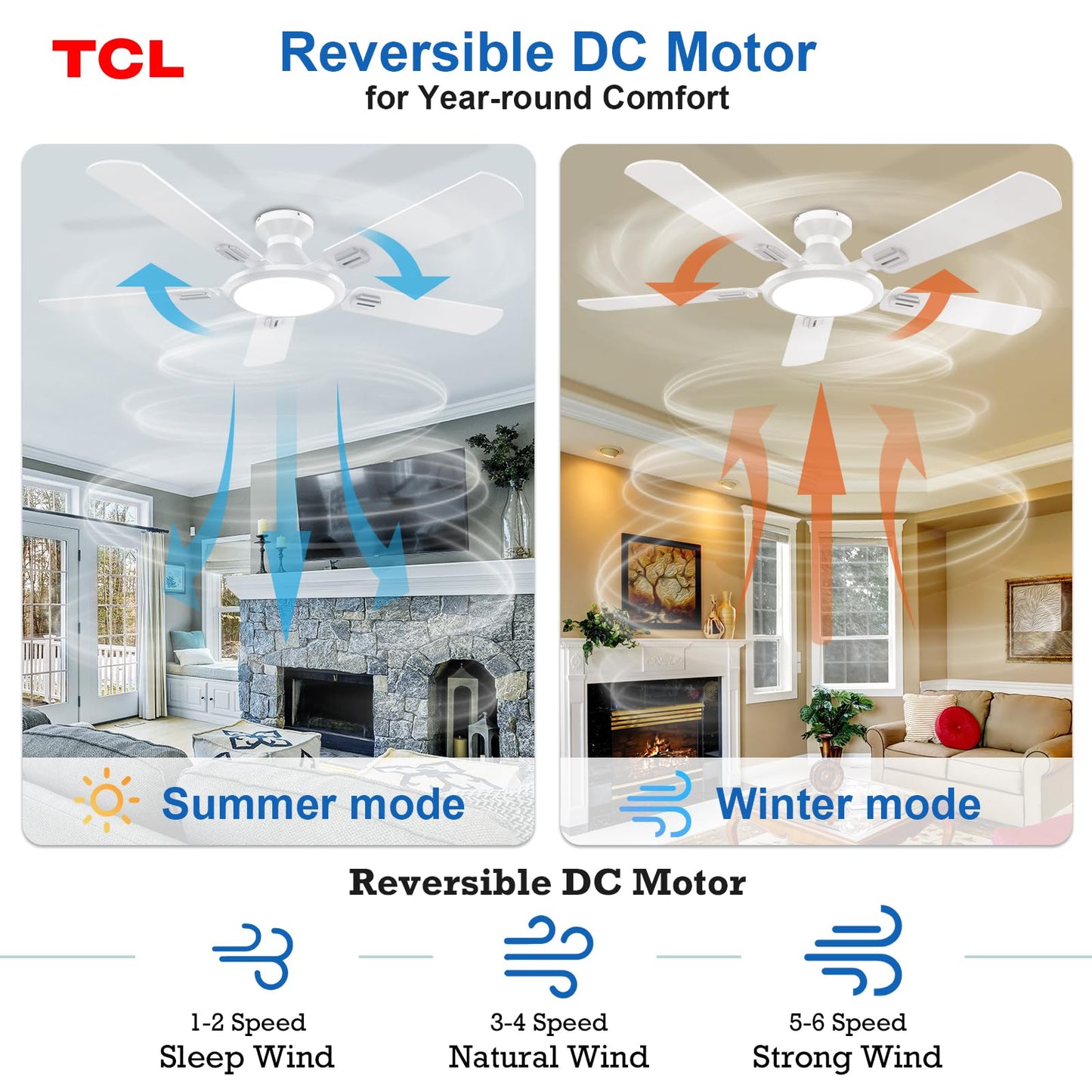 TCL 52" White Low Profile Ceiling Fan with Light & Remote