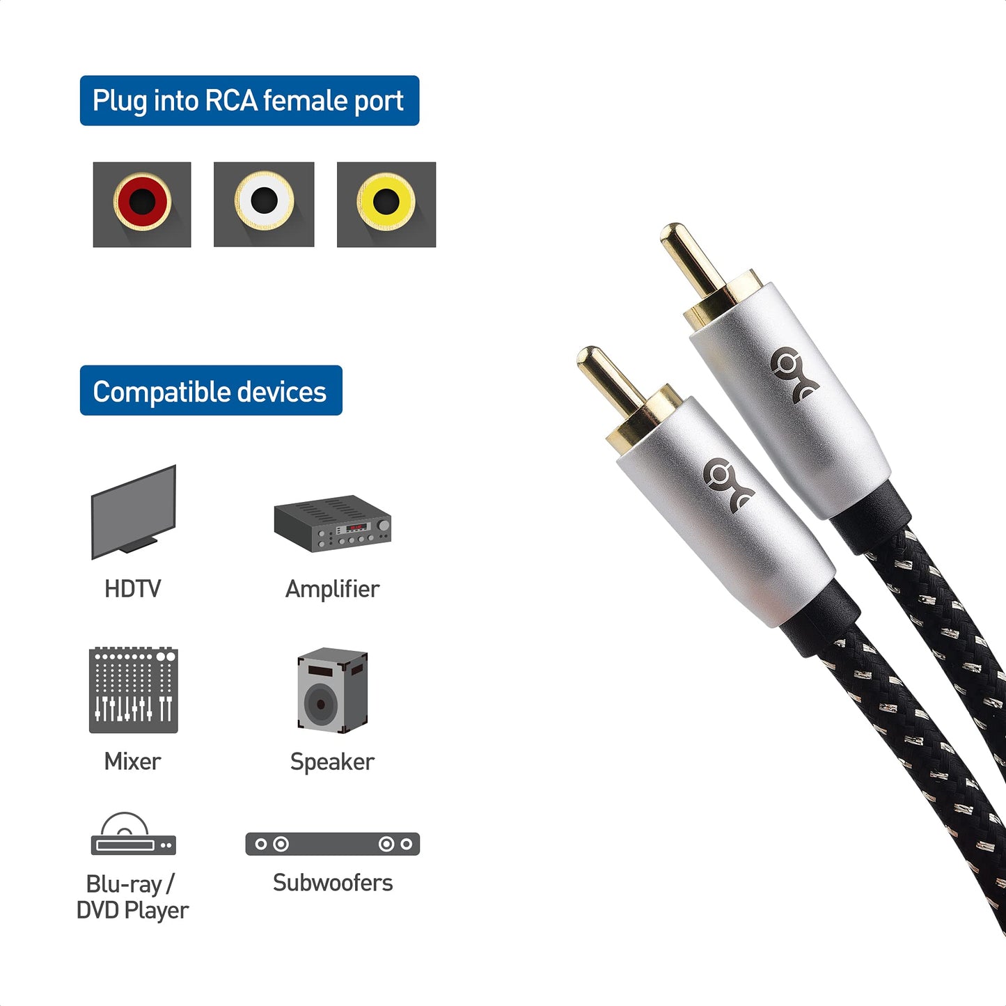 Cable Matters Braided 2-Pack Shielded Subwoofer Cable - 15ft / 4.6m, RCA Cord, Digital Coaxial Audio Cable for LFE Subwoofer, Home Theater Systems