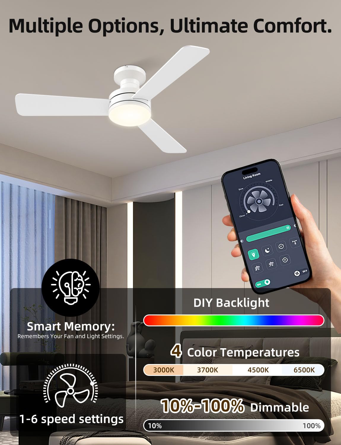 Homlit 42 inch RGB Ceiling Fan with Light, Smart App & Remote Control Low Profile Flush Mount, Music Sync Lighting, 6-Speed Quiet Reversible DC Motor