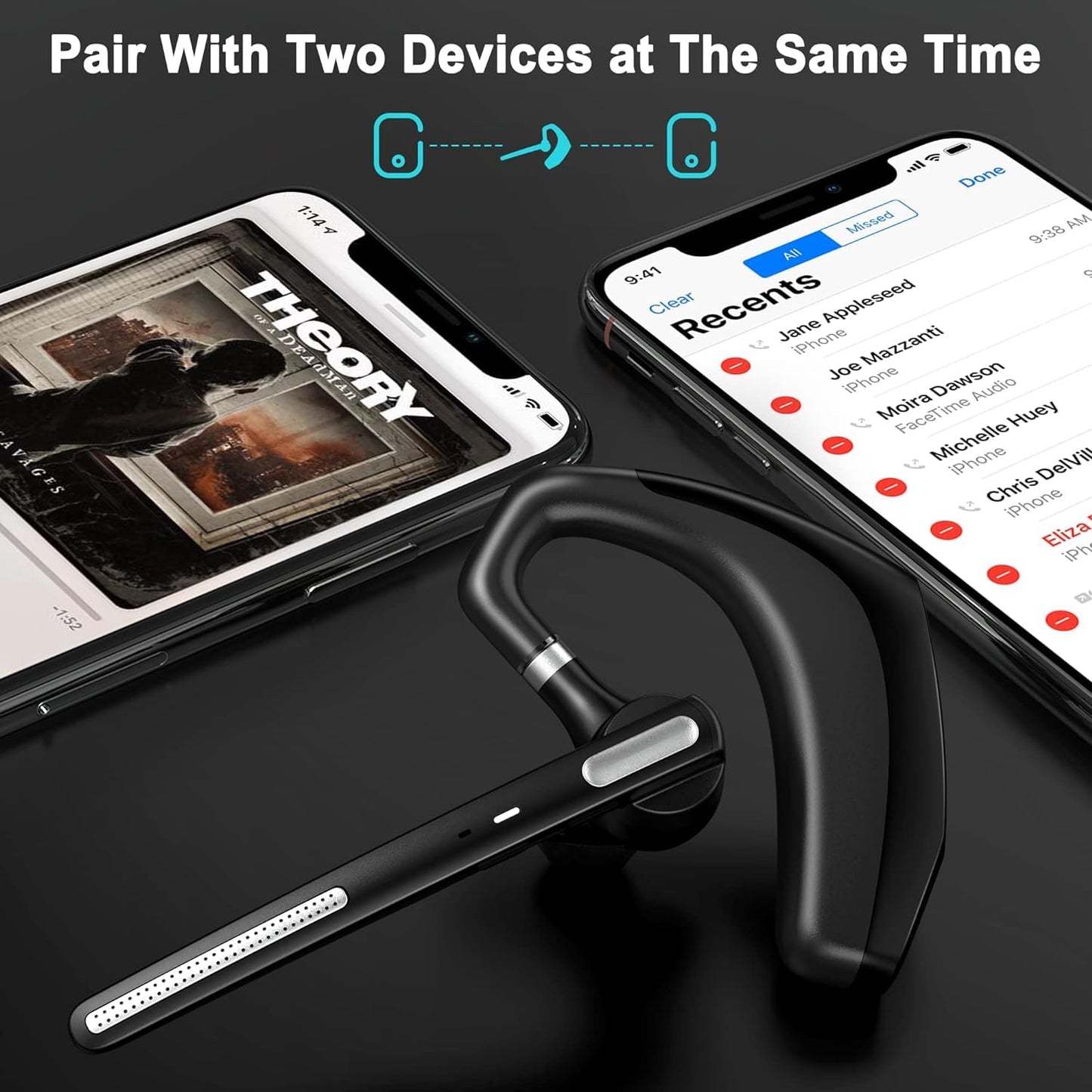 OPINAY Bluetooth Headset V5.1,Wireless Bluetooth Earpiece with CVC8.0 Dual Mic Noise Cancelling,500mAh Battery for 110H Work Time,Handsfree Earphones