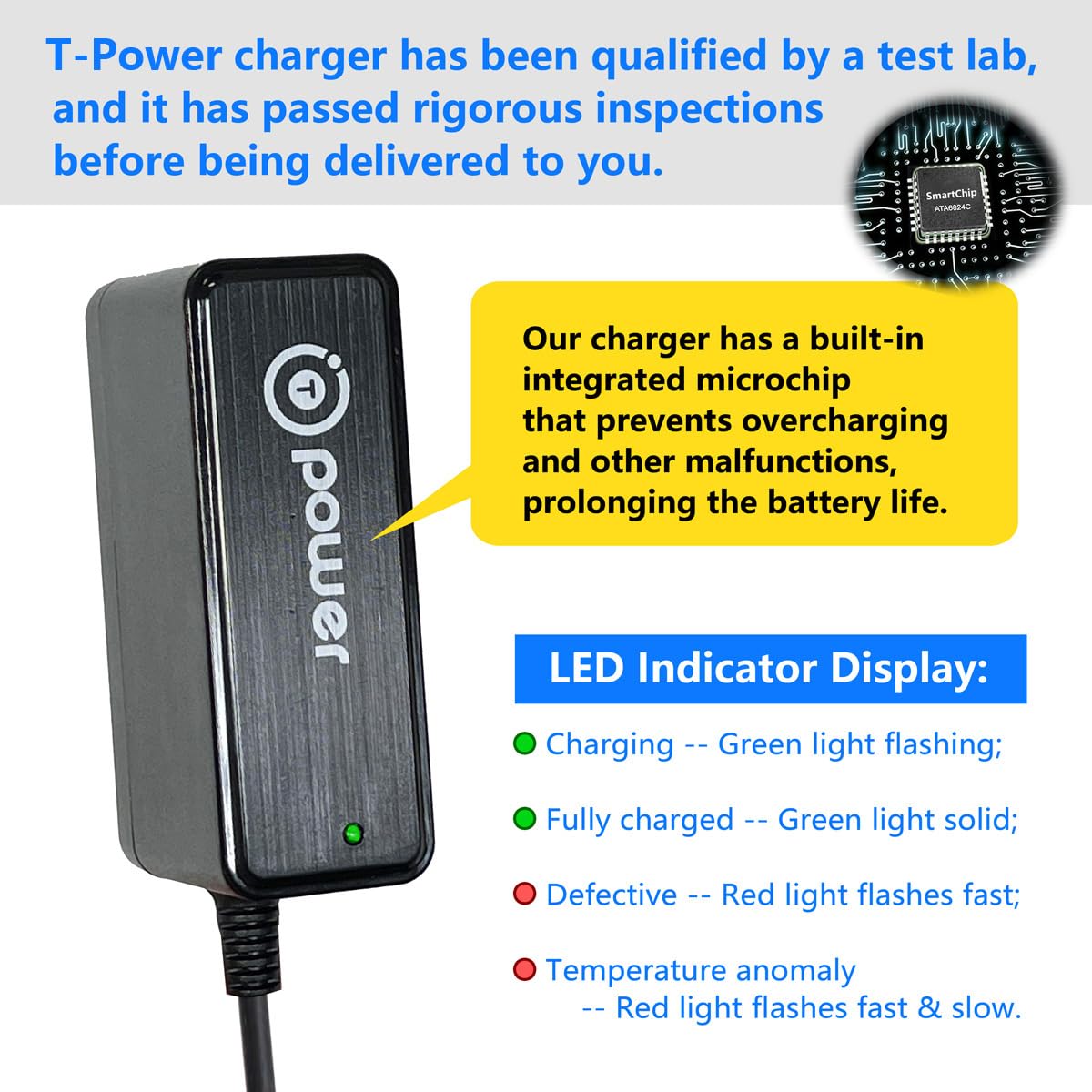 T POWER 7.5V Barttery Charger for Welch Allyn Spot LXi Vital Signs Monitor 300 420 42xxx 739 52000 5200-101A N344 2400 ProBP2400 Blood Pressure…