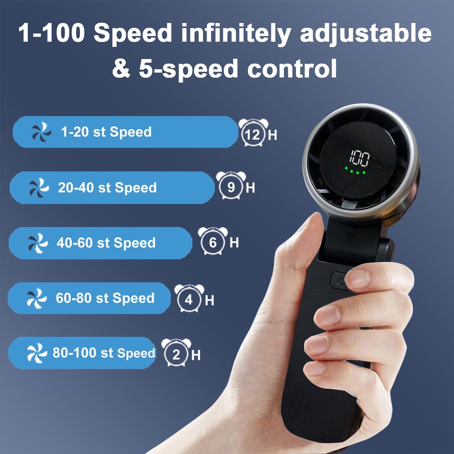 QSPORTPEAK Mini foldable turbo fan,5 High Speeds Adjustable Handheld portable turbo Fan,4000mAh Rechargeable Battery Operated Fan with LED