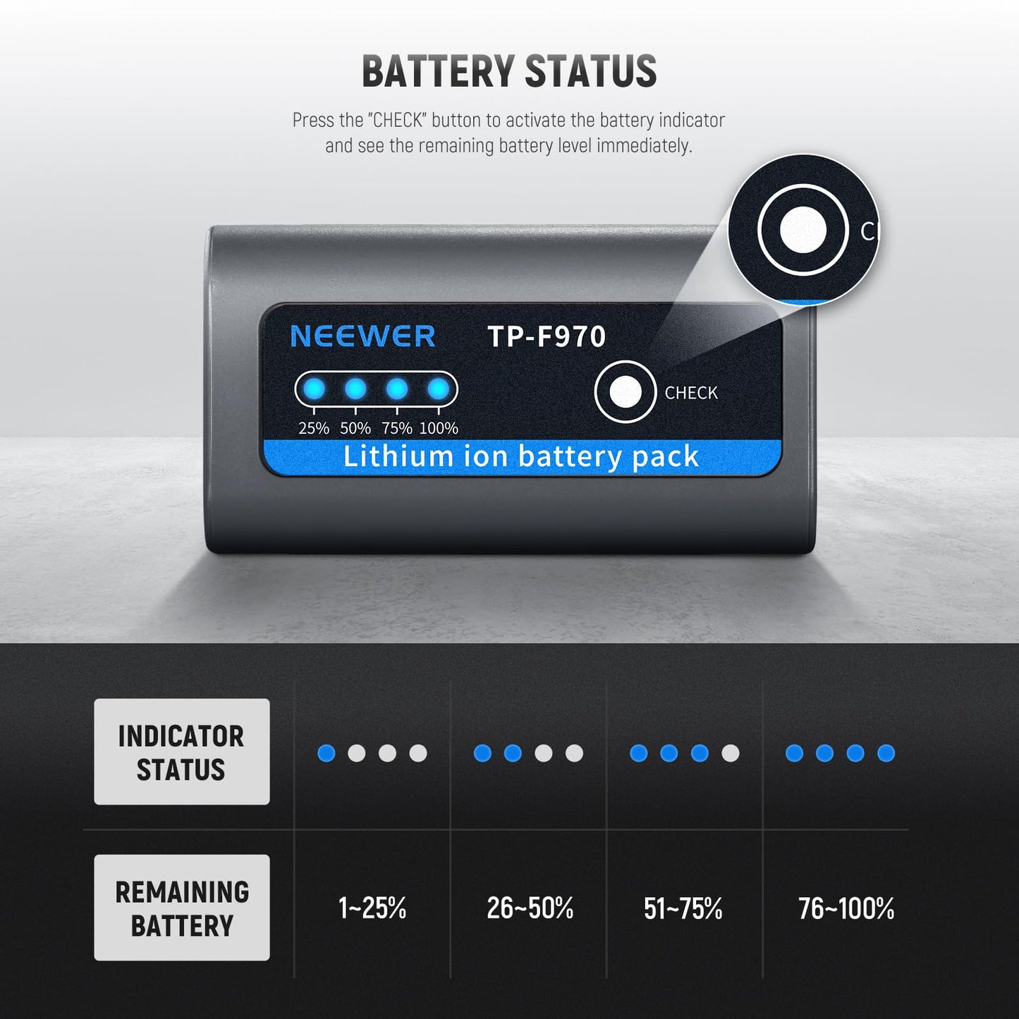 Neewer 10500mAh NP-F970 Replacement Battery, 4.8Hrs Full Charge Time, 20W PD Fast Charging USB C Cable, Rechargeable Camera Camcorder Video Light