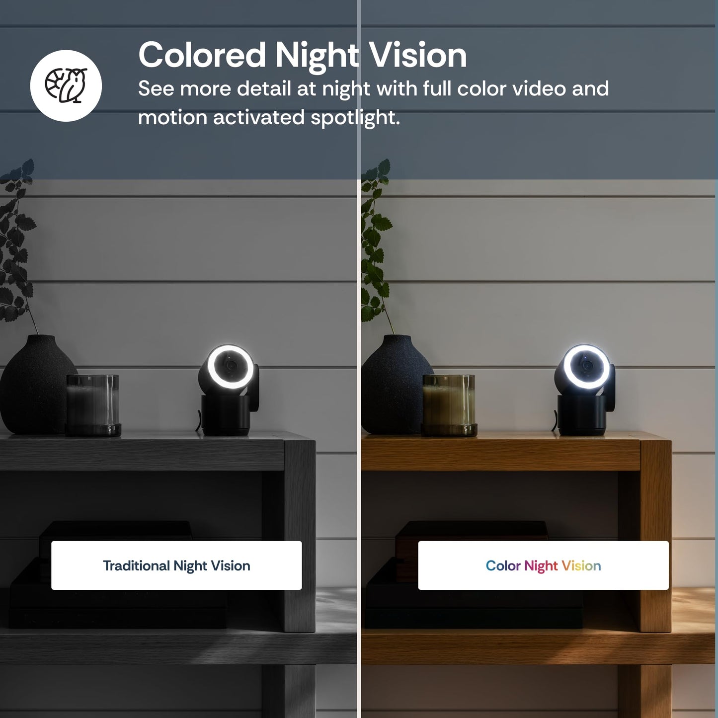 Luna 2K Indoor Cameras for Home Security, 2.4GHz & 5GHz WiFi, 360-Degree Pan-Tilt, Built-in Spotlight, Human Auto Tracking, Siren, Pet/Dog/Baby Camera