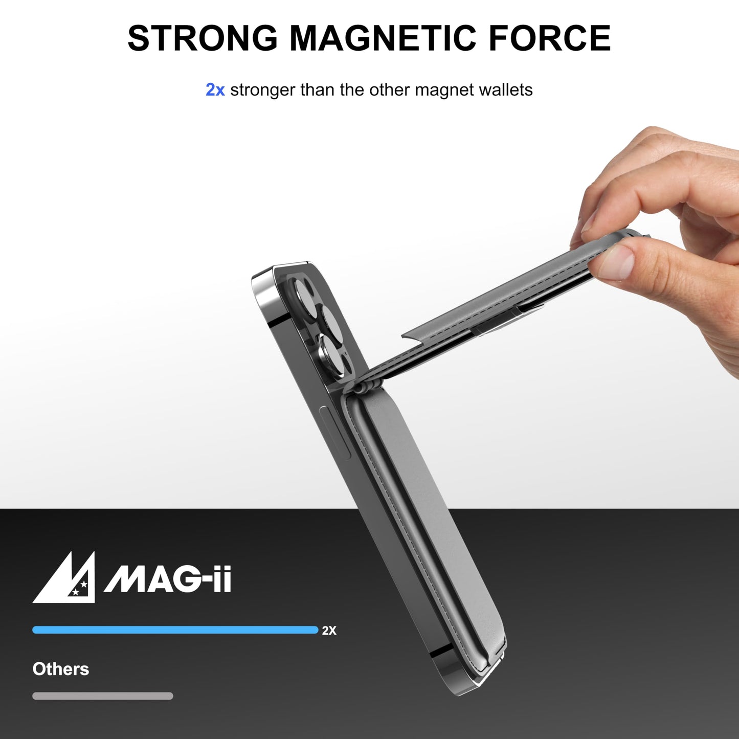 Ox Power MAG-ii Modular Phone Wallet, Compatible with MagSafe Wallet Stand, Magnetic Card Holder for iPhone, Holds 7 Cards and Cash