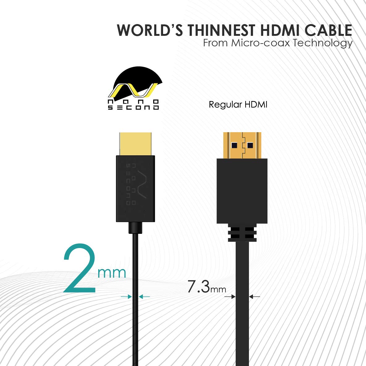 Nanosecond Extreme Slim 2.6’ Micro HDMI to Mini HDM Cable -World’s Thinnest & Most Flexible HDMI Cable (2.6FT /0.8m) High-Speed Supports Full 1080P