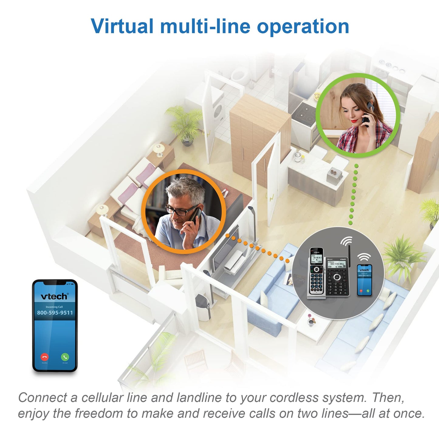 VTech VS306-3 DECT 6.0 3 Handsets Cordless Home Phone with Bluetooth, Answering System, Smart Call Blocker, Caller ID Announce, Backlit Display