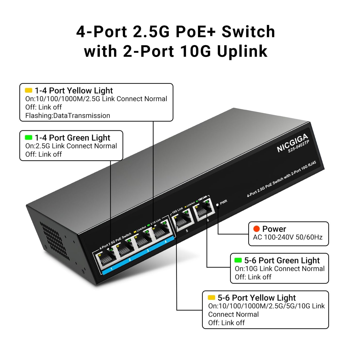 6 Port 2.5Gb PoE Switch Unmanaged with 4 Port 2.5G Base-T PoE+@65W + 2 x 10G RJ45 Uplink, NICGIGA 6 Port 2.5Gbe IEEE802.3af/at Power Over Ethernet