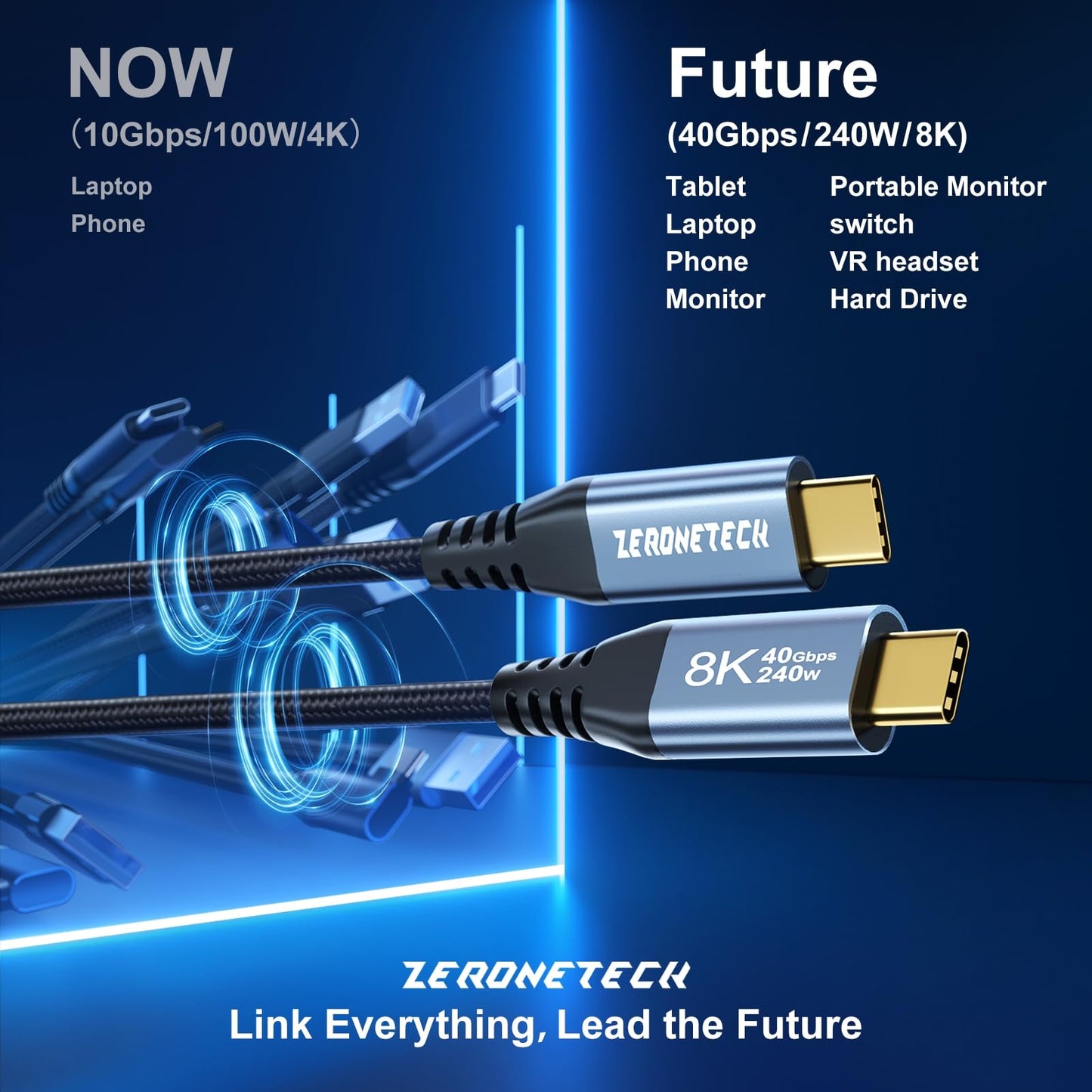 ZeroneTeck 40Gbps USB C for Thunderbolt 4 Cable 3.3FT (Gold-Plated), USB C Monitor Cable [8K/Dual 4K], 40Gbps High Speed Data Transfer, USBC Video