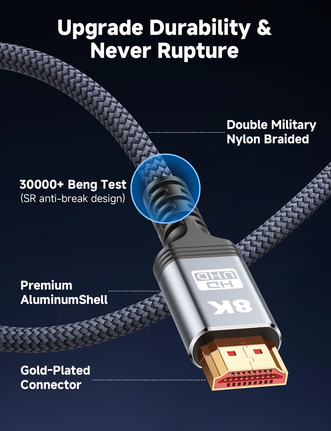 iYavvort 8K 10K 4K HDMI Cable 48Gbps 3.3FT/1M, Certified Ultra High Speed HDMI Cable Braided Cord-4K@120Hz 8K@60Hz, DTS:X, HDCP 2.2 & 2.3, HDR 10