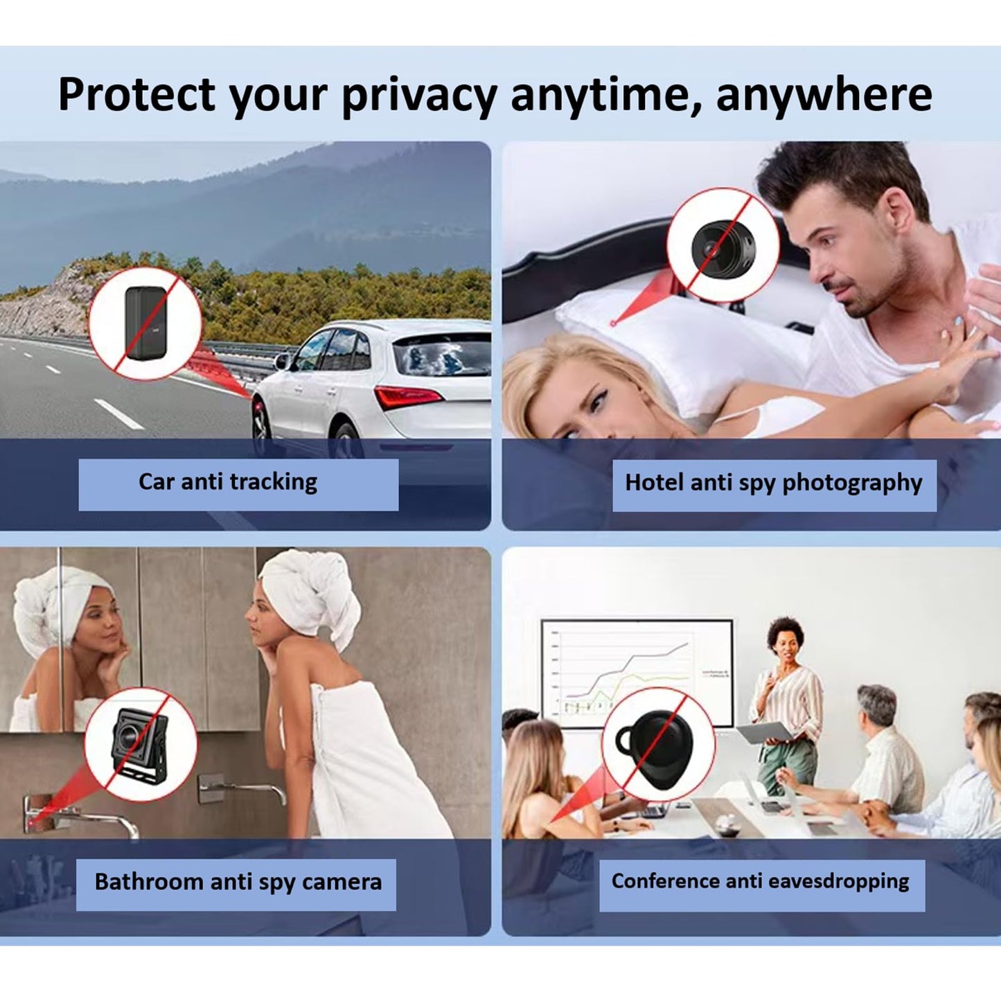 Hidden Camera Detector, Camera Detectors, Hidden Device GPS Detector, Bug Detector, Rf Wireless Signal Scanner, Camera Detector for Hotels, Home