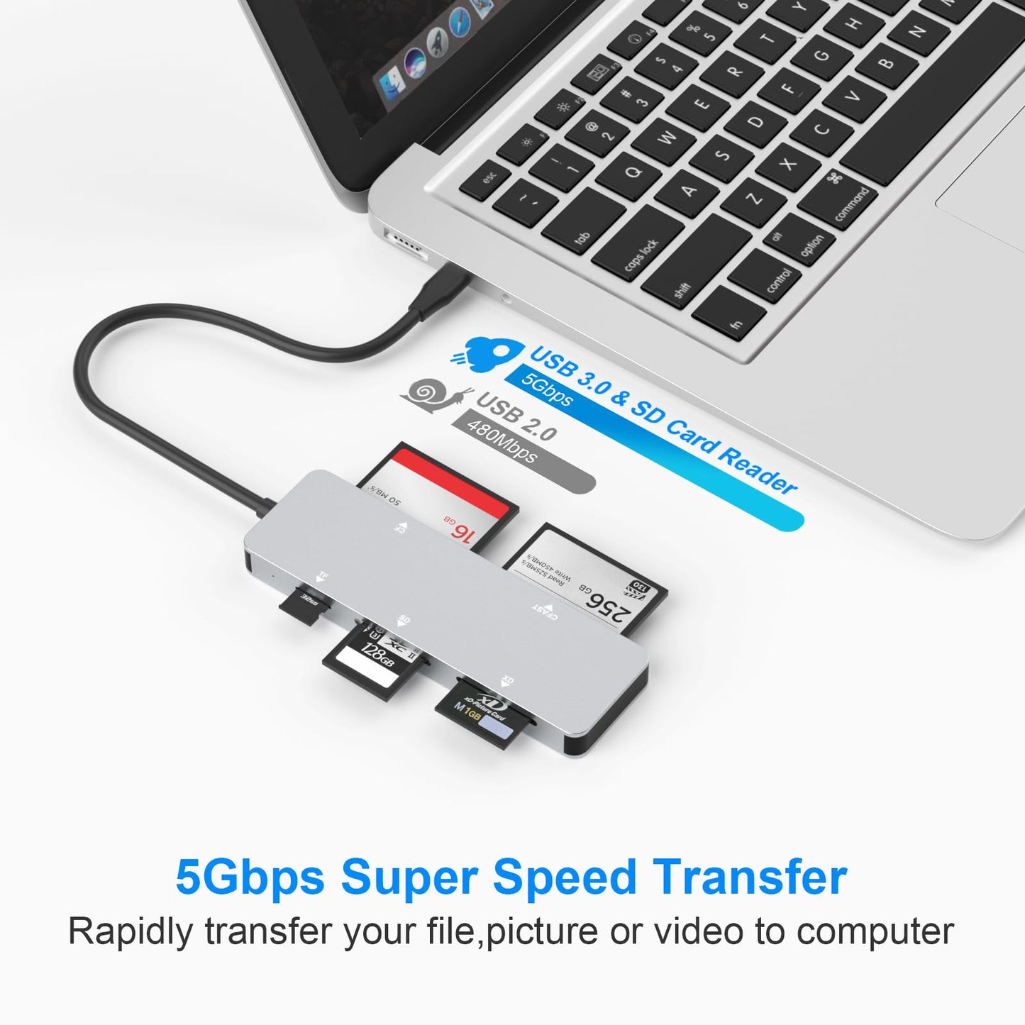CFast 2.0 Card Reader, USB C CFast Card Reader 3.0 5Gbps CFast/CF/SD/TF/XD - 5 in 1 Memory Card Reader/Adapter for San Disk, Lexar, Transcend, Sony