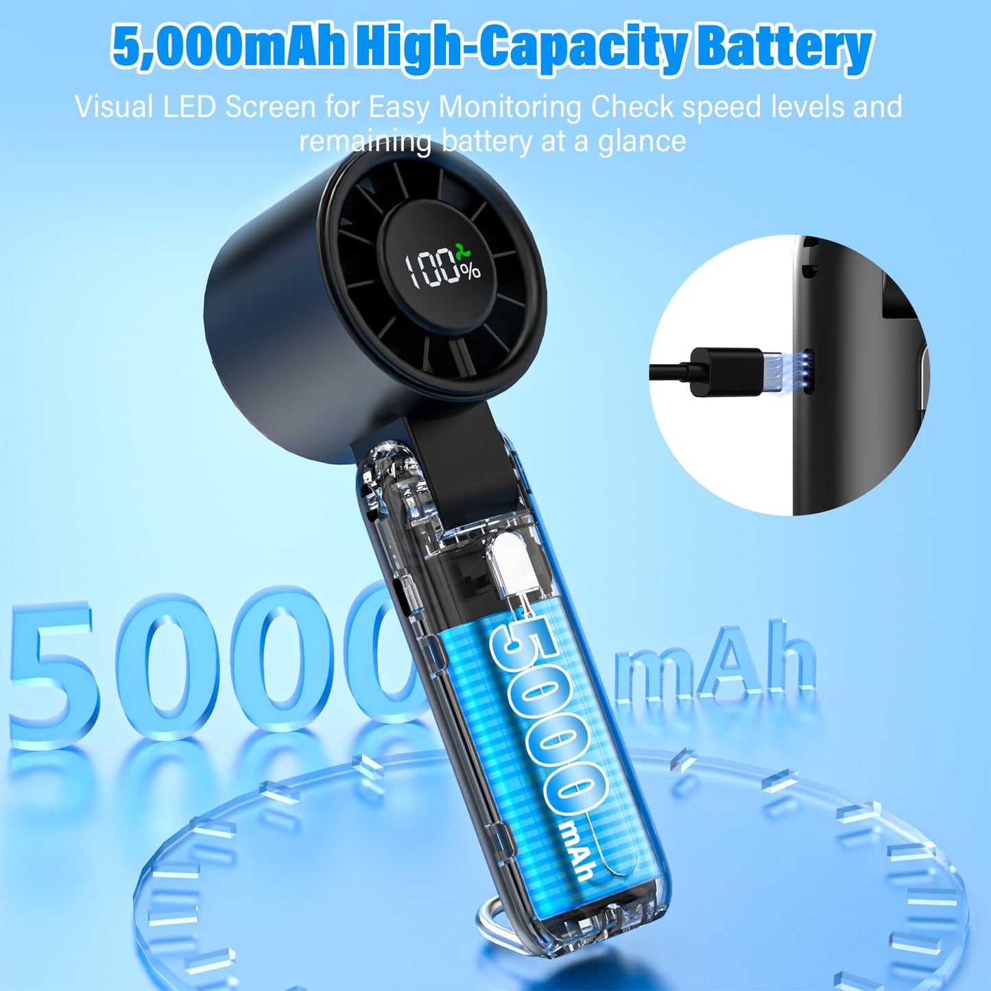 PHENSEN 4 in 1 Turbo Handheld Fan - 100-Speed Adjustable, 160° Flexible Head, 5000mAh Battery, 7-Blade Cooling - Portable, Foldable & Carabiner Clip