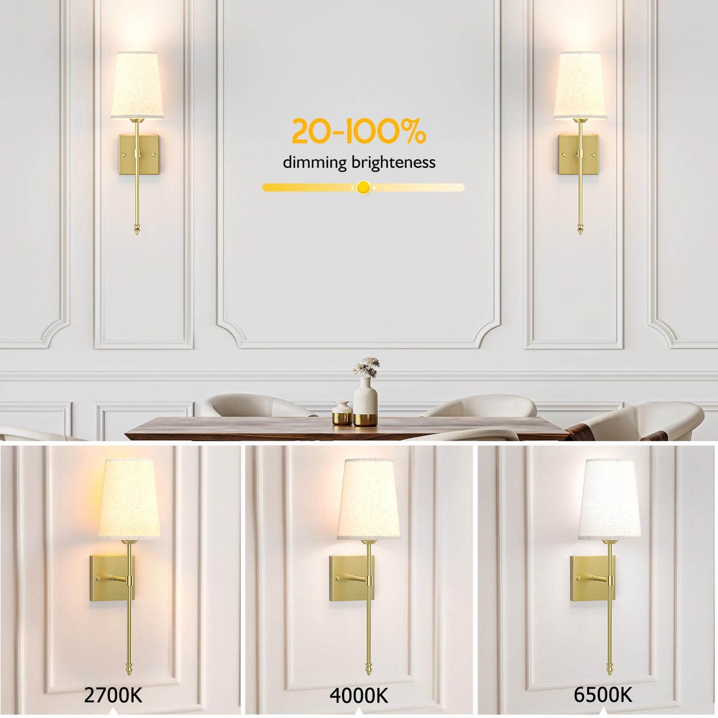 Tivkight Battery Operated Wall Sconce, 5000mAh Rechargeable Dimmable RGB Wall Sconce Set of 2 with Remote, 3 Color Temperature Indoor Battery Powered