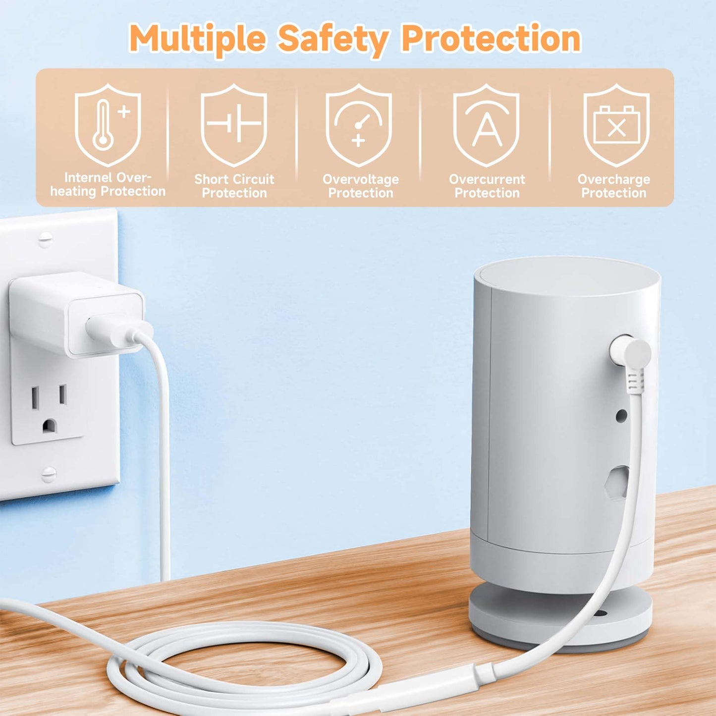26ft Power Cord and Adapter for Ring Spotlight Cam Pro/Plus(Battery),Stick Up Cam(Battery),Weatherproof Ring Cable for Continuous Camera Power