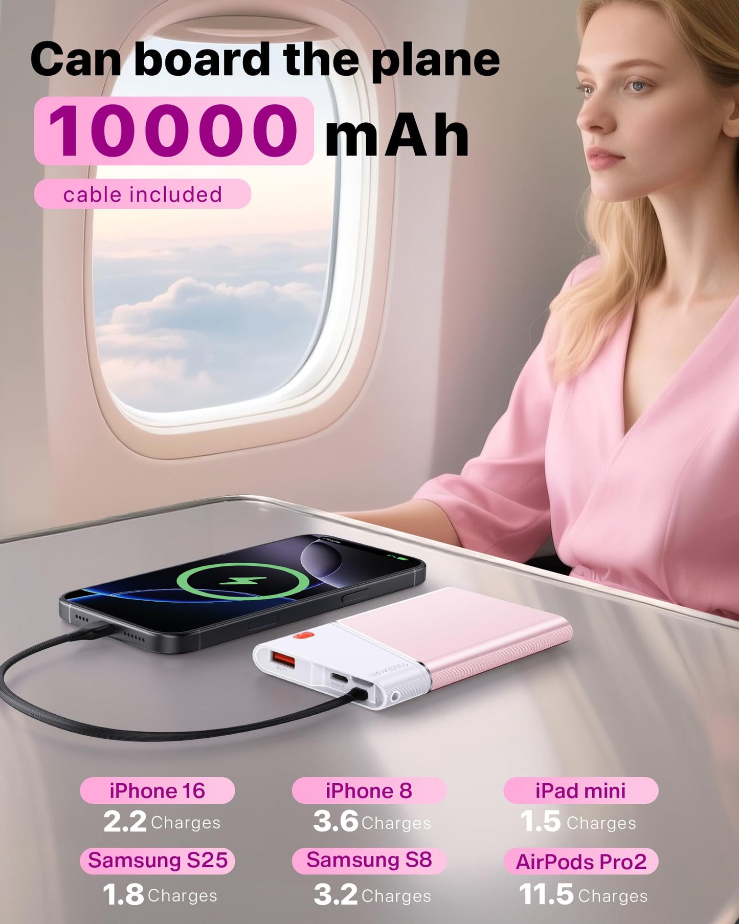 Aaoyun Portable Charger Power Bank, 10000mAh 22.5W PD Fast Charging Powerbank with Built-in USB C Cable, Slim External Phone Battery Pack for iPhone