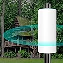 AC1200 Outdoor WiFi Extender, 2-Minute Quick Pairing, Dual-Band,AP&Repeater,Up to 85 m,65 Devices, One Ethernet Port (RJ45)?Home Signal Booster