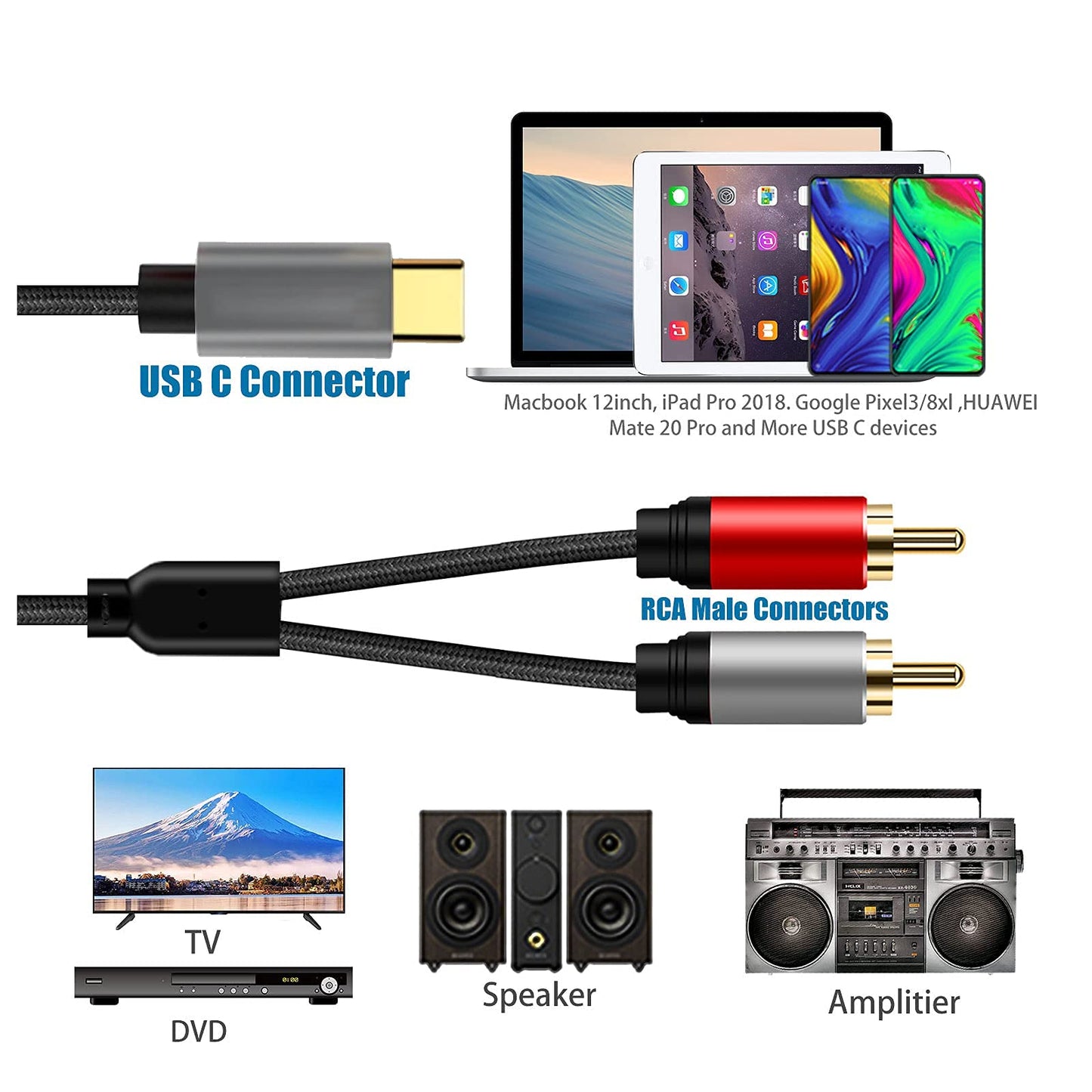 belipro USB C to 2 RCA Audio Cable 3Ft, Type C to 2rca Jack Aux Auxiliary Stereo Splitter Adapter Audio Line Compatible with Home Theater Amplifier