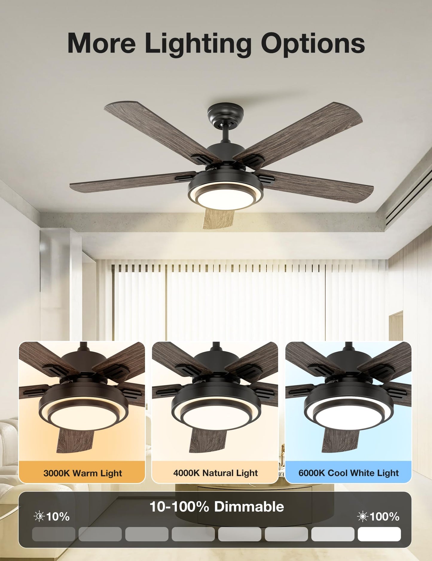 warmiplanet 52 Inch Ceiling Fan with Lights and Remote, Quiet DC Motor, Modern Flush Mount Indoor Ceiling Fan for Bedroom Living Room, 6 Speeds