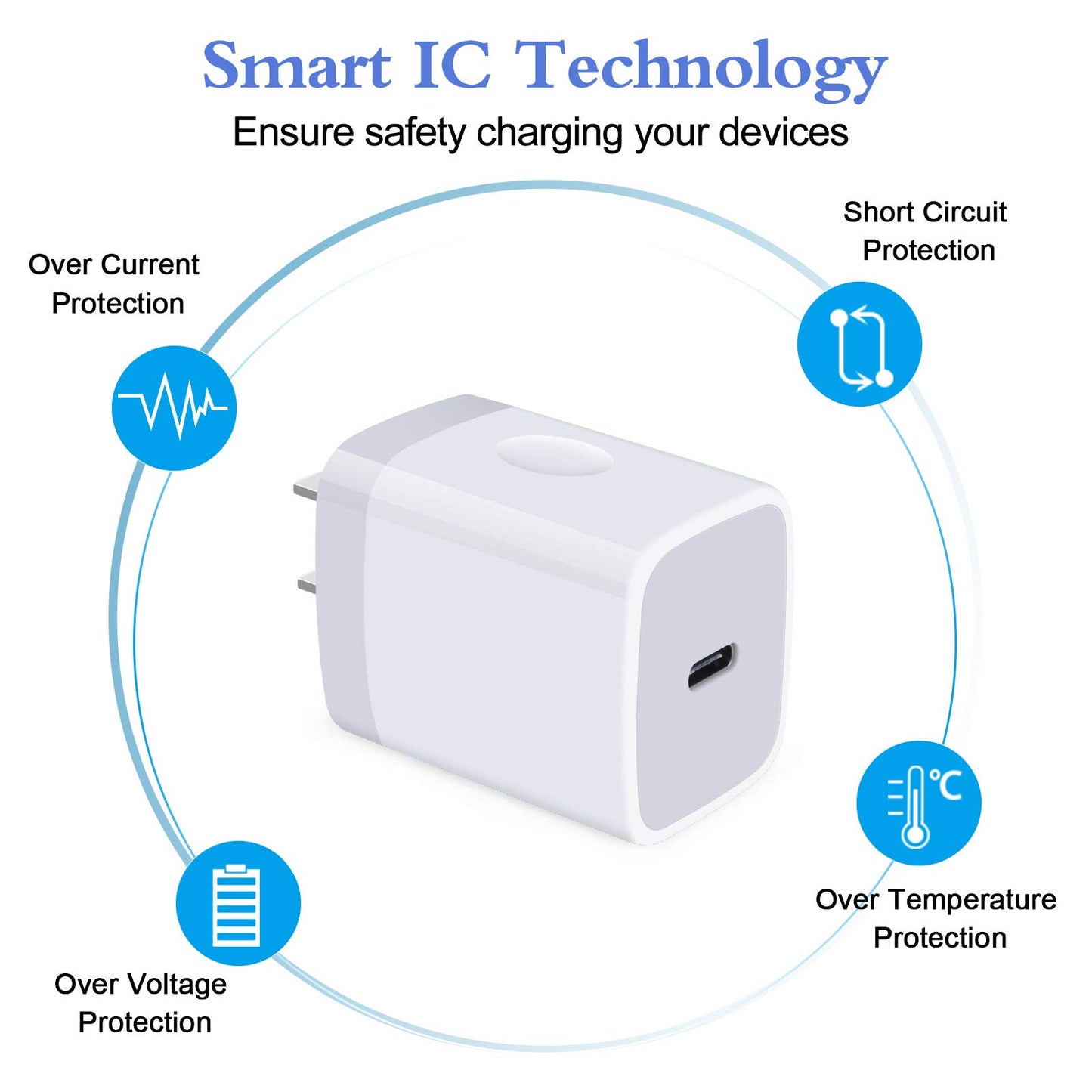 20W Samsung S26 Type C Wall Charger Fast Charging Block for Galaxy A17 A56 A16 A36 S26 Ultra S25 S24 A15 A55 A14, PD 3.0 Wall Charger USB C Box